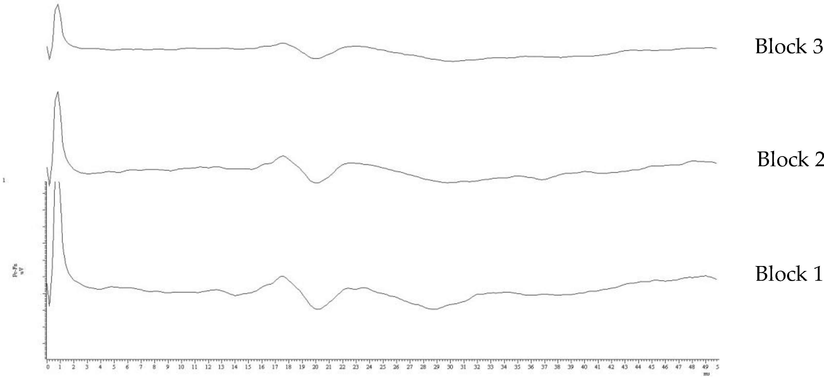 Medicina 57 01364 g001