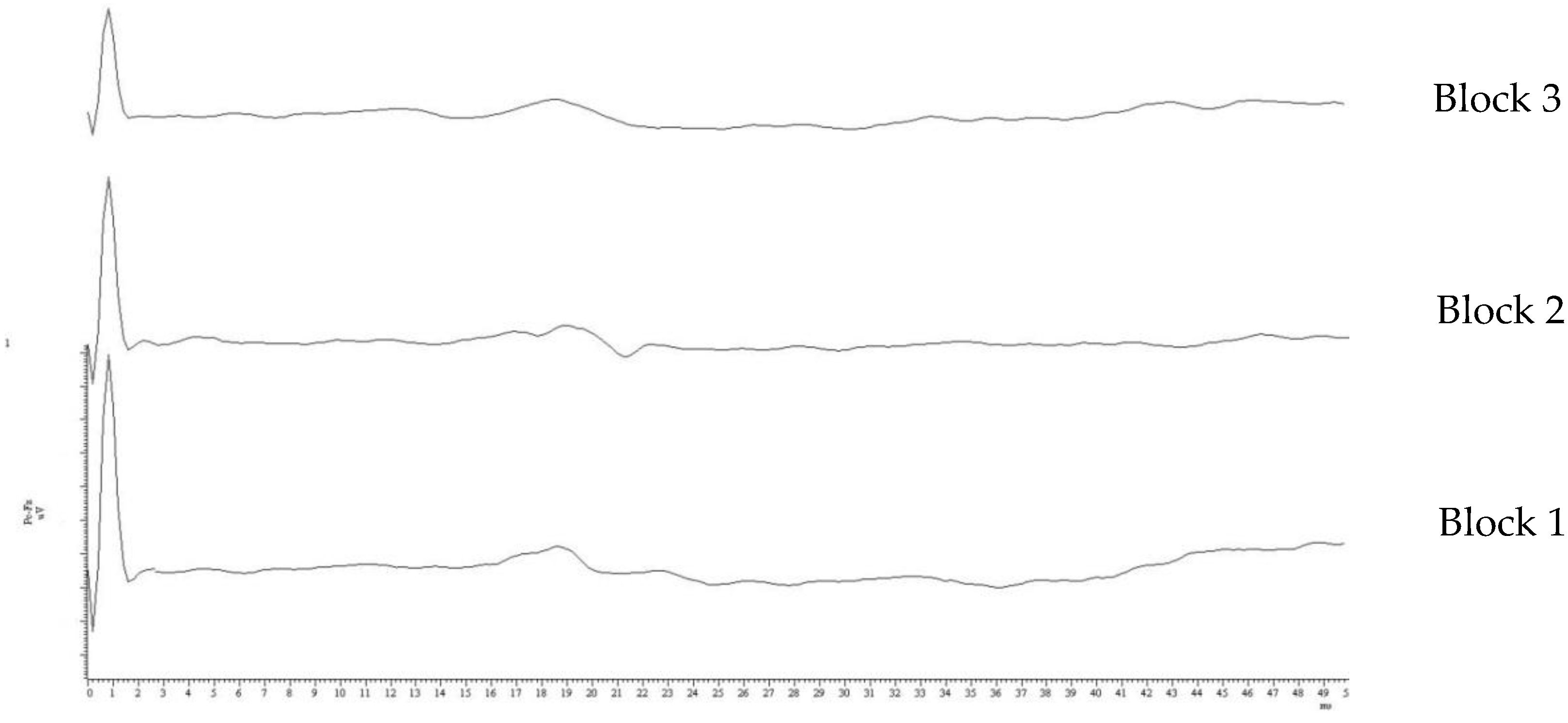 Medicina 57 01364 g002