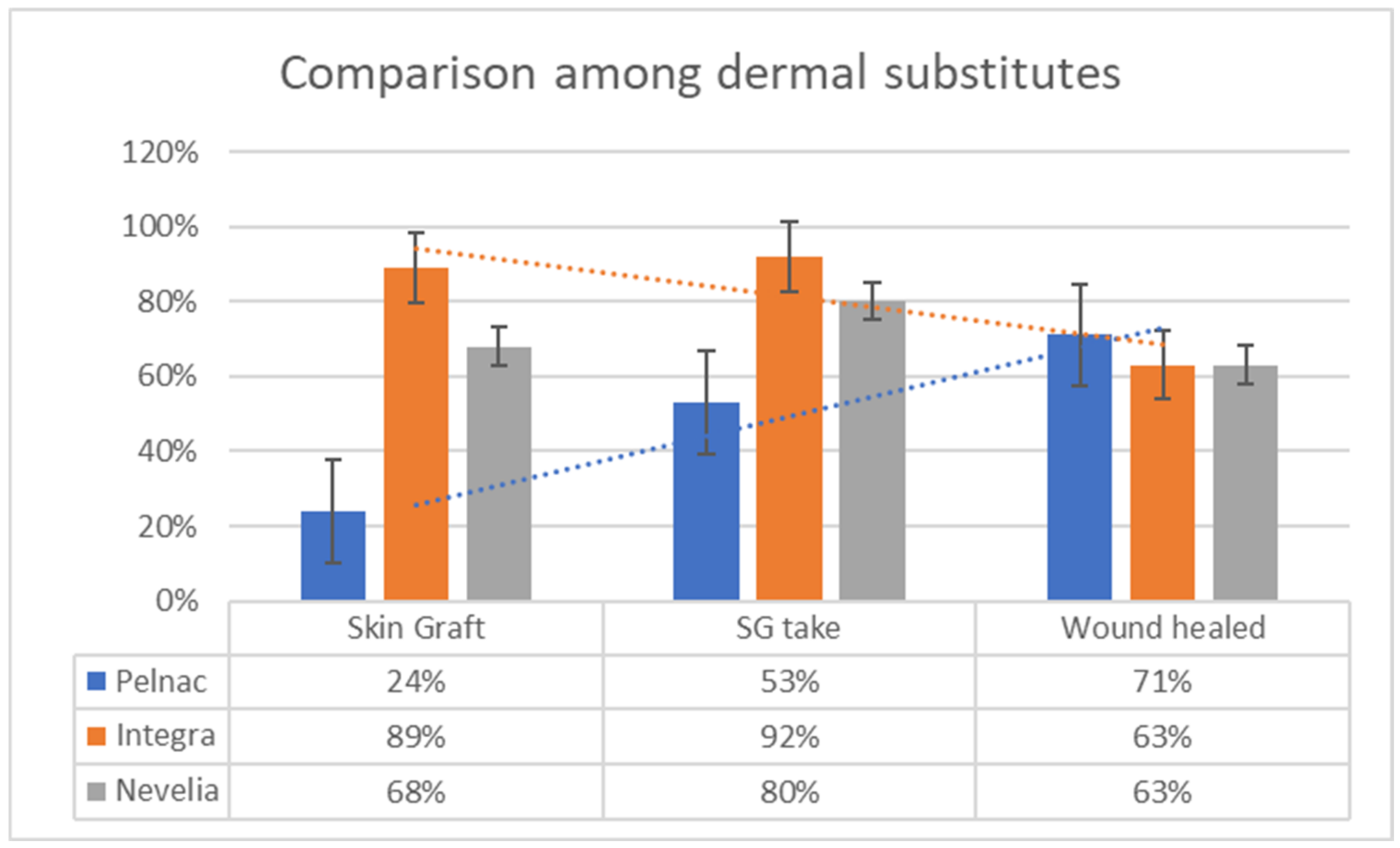 Medicina 57 01367 g001 550