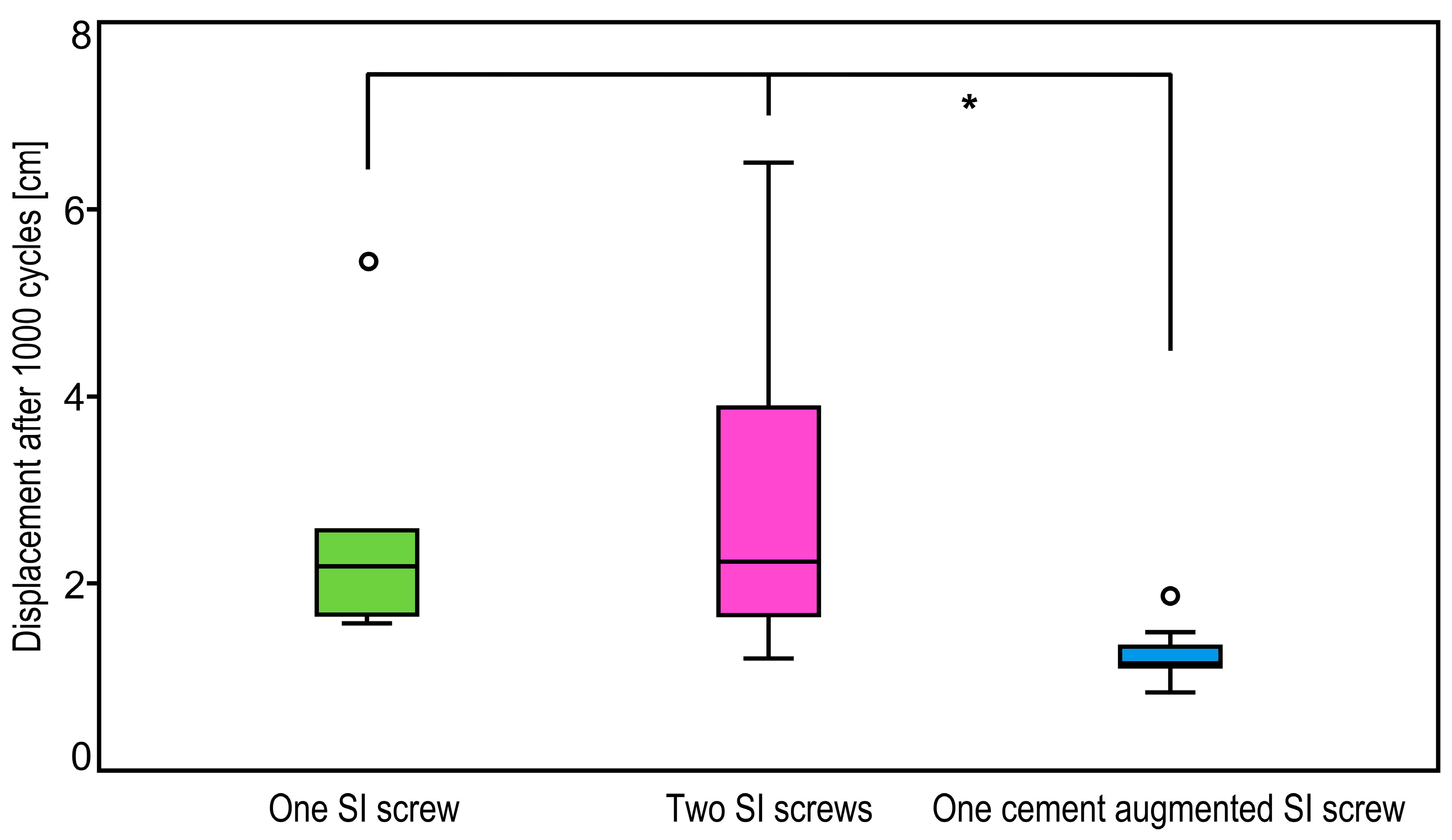 Medicina 57 01368 g006