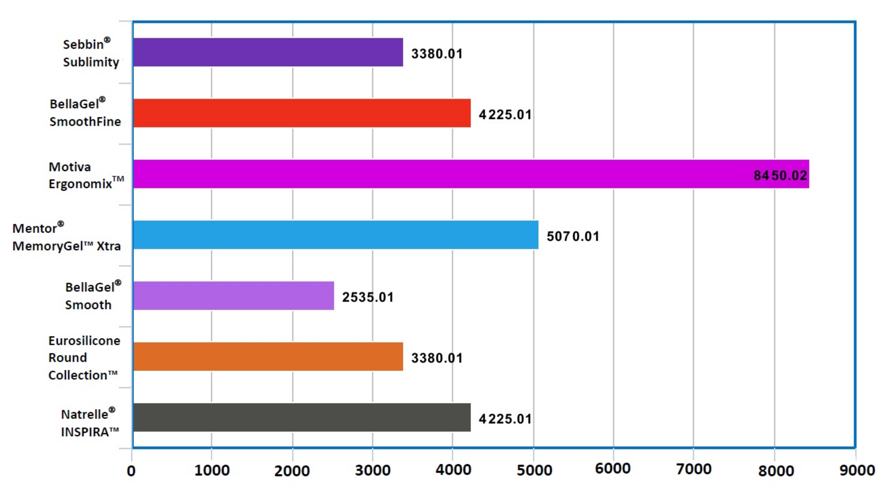 Medicina 57 01370 g002 Medicina 57 01370 g002