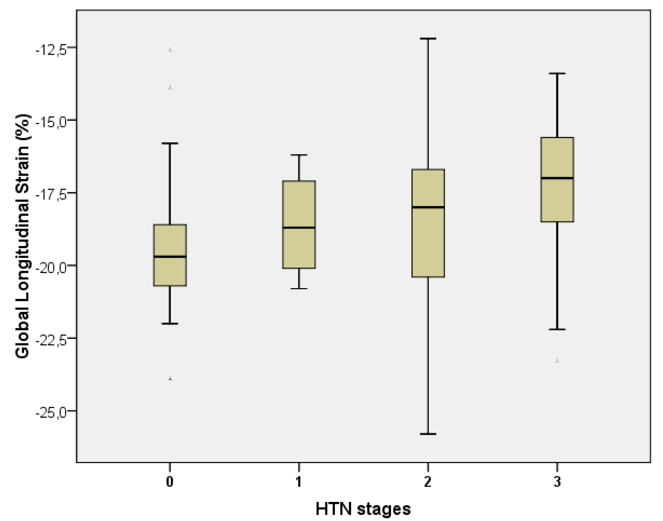 Medicina 57 01372 g003