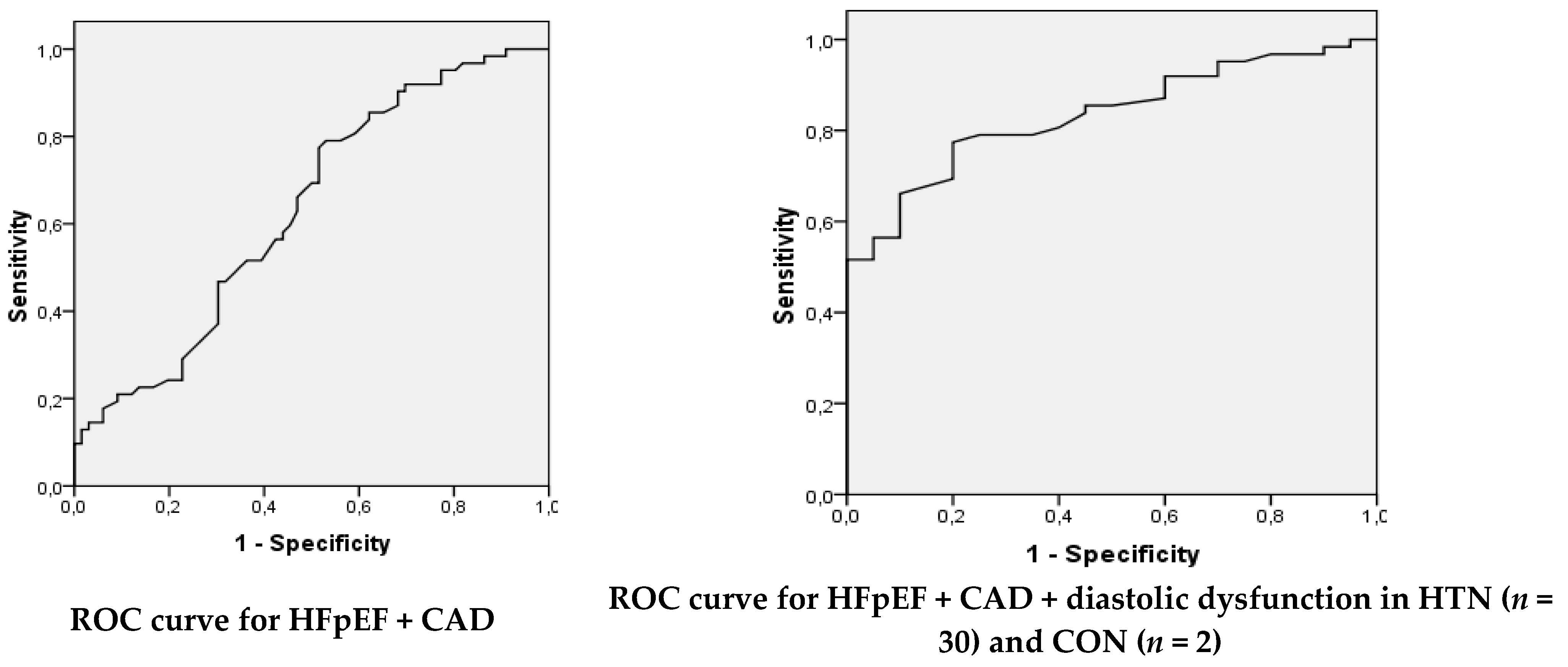 Medicina 57 01372 g008