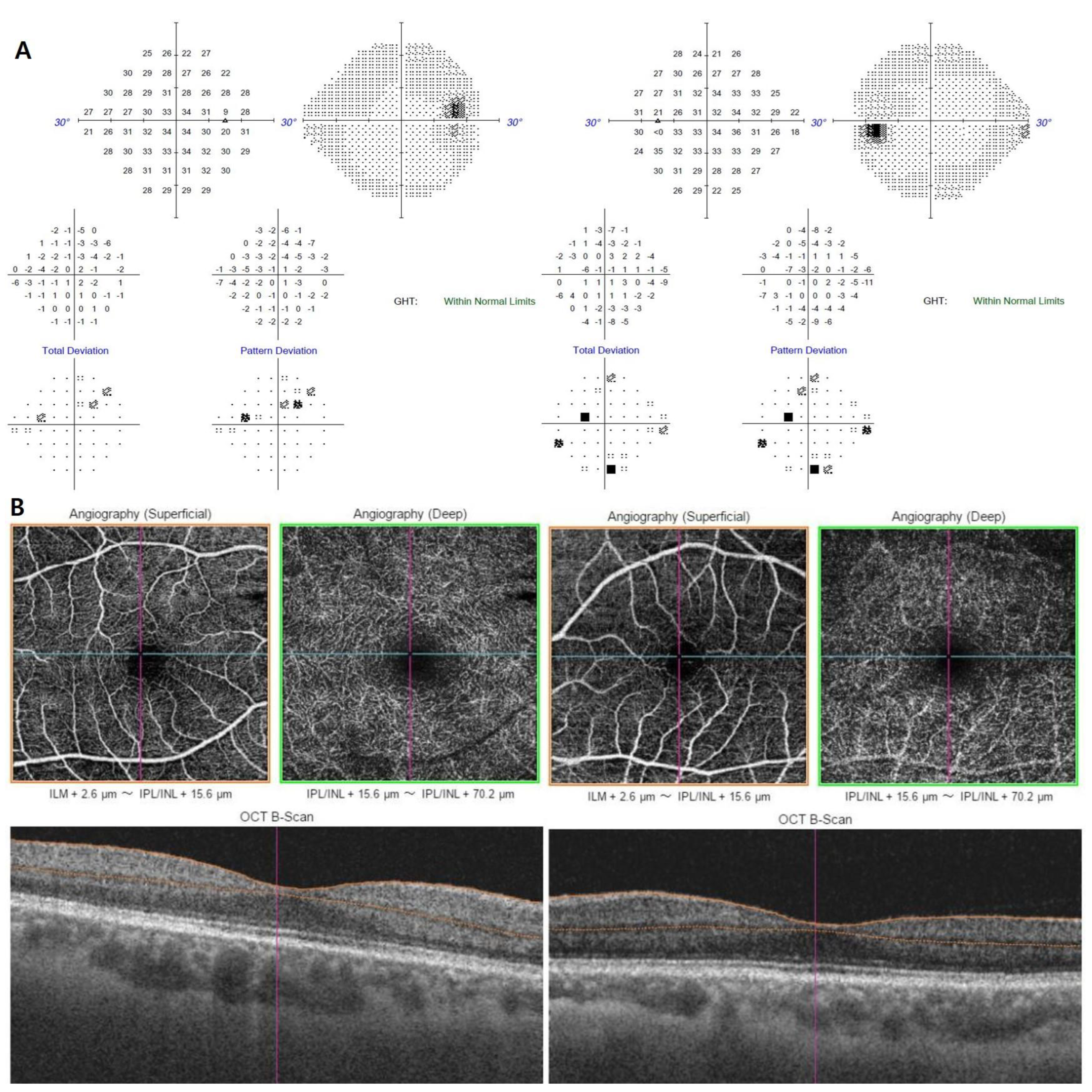 Medicina 57 01382 g003 550