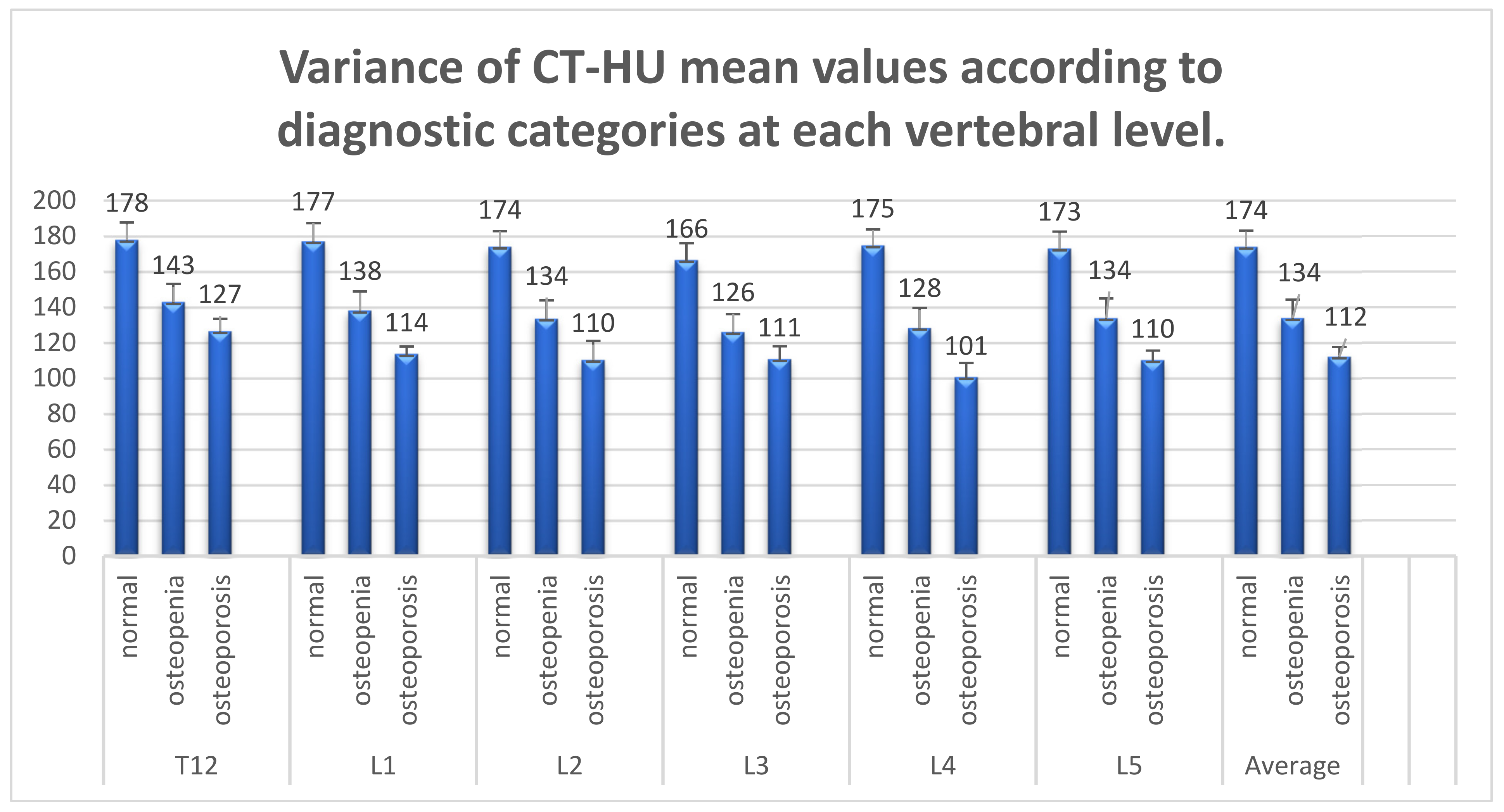 Medicina 57 01386 g002