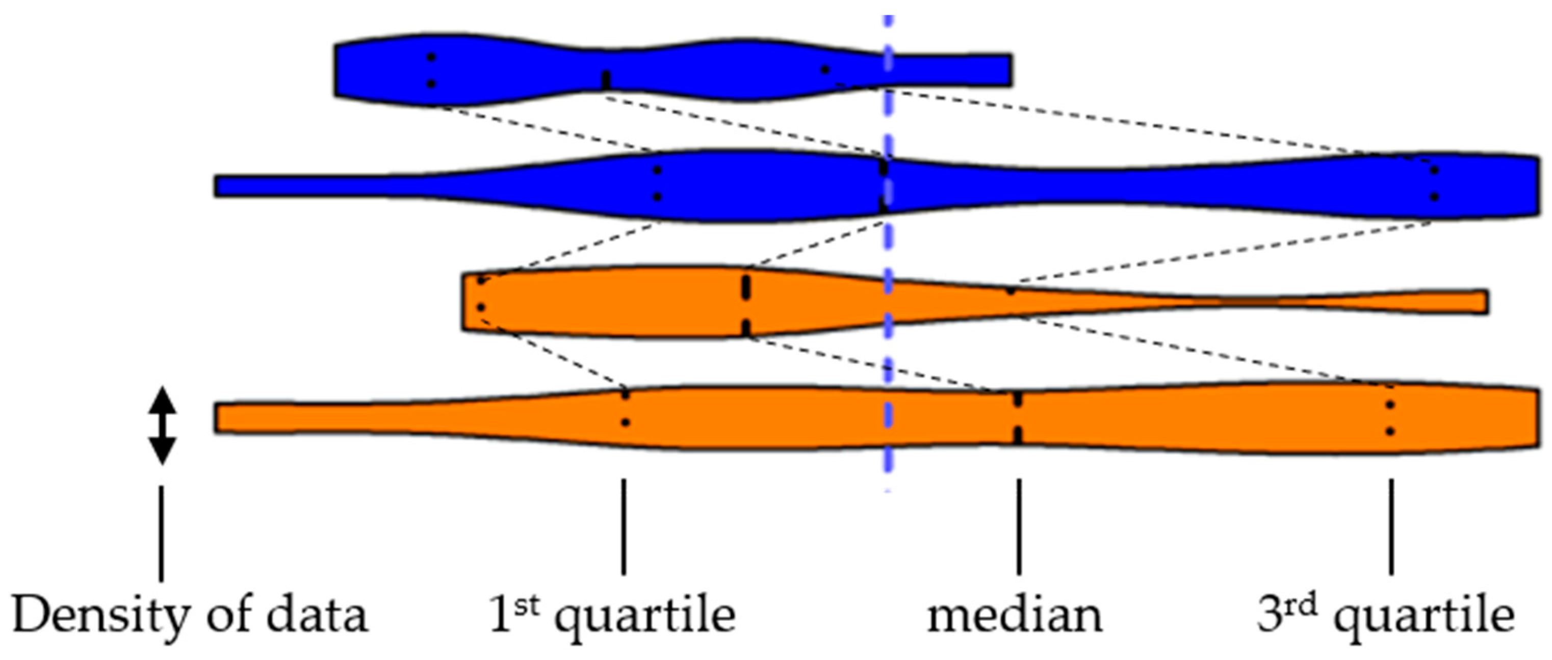 Medicina 57 01388 g001