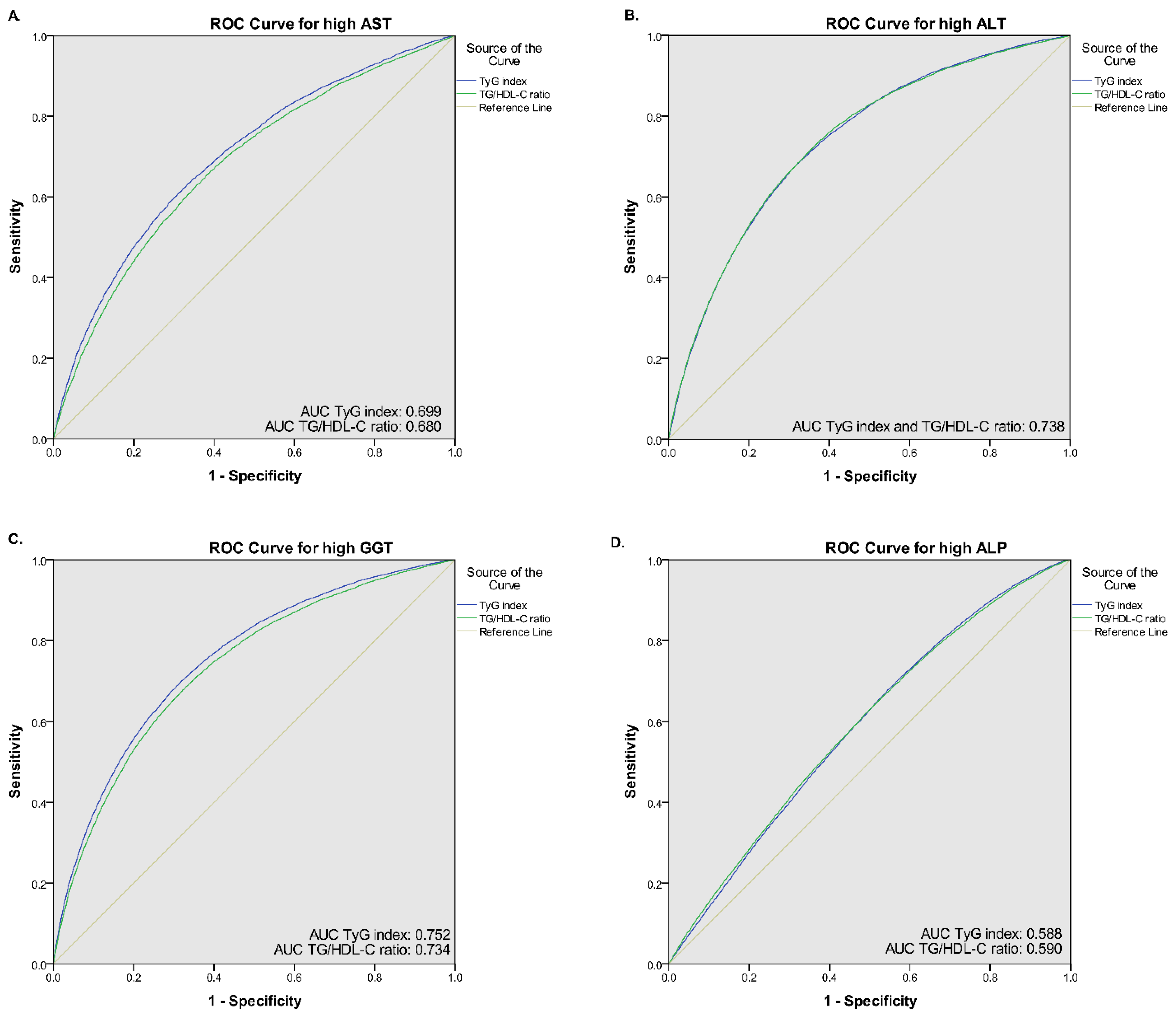 Medicina 58 00004 g001