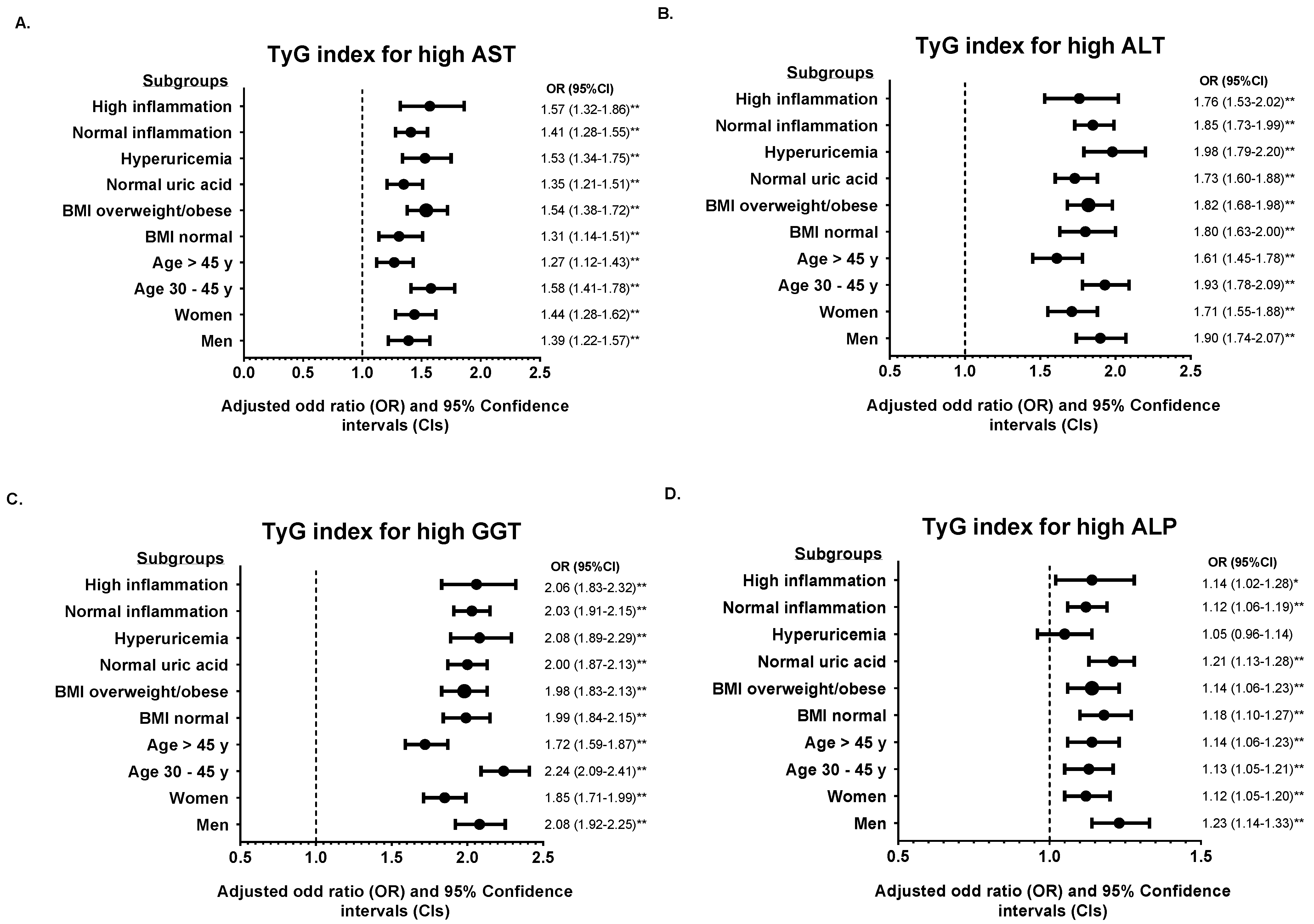 Medicina 58 00004 g002