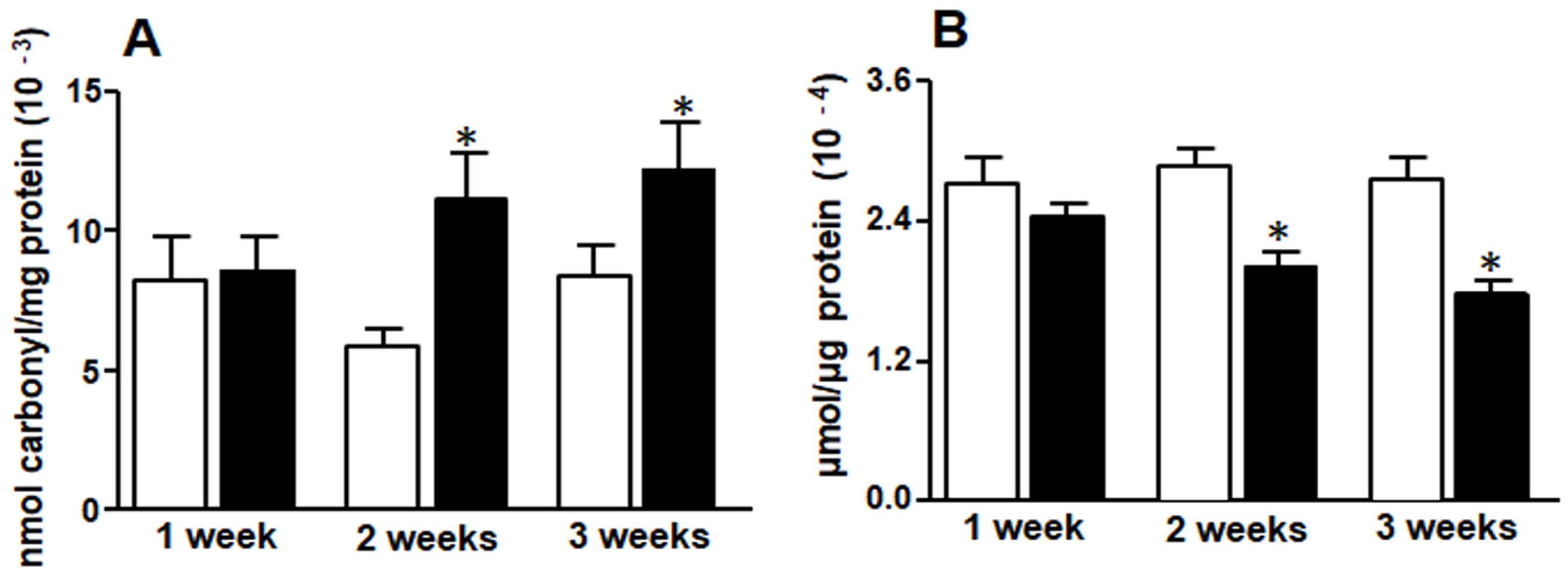 Medicina 58 00008 g001