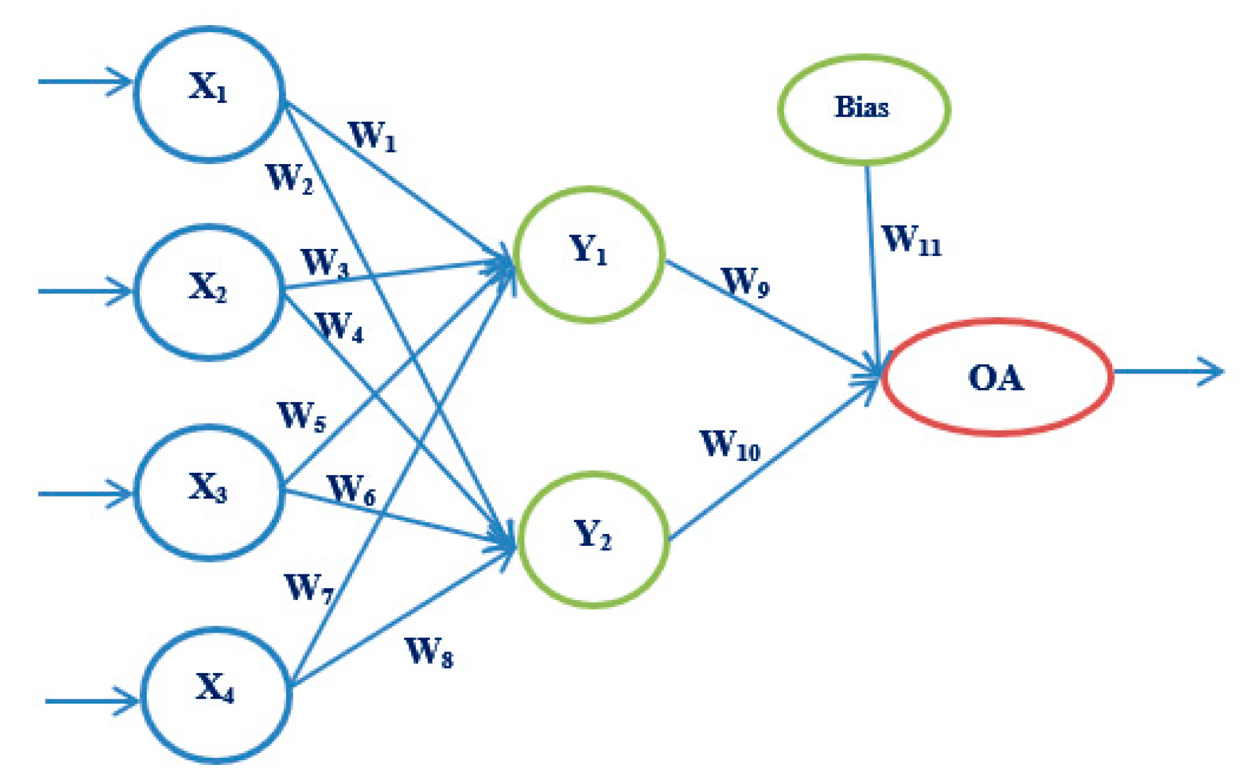 Medicina 58 00009 g002 550