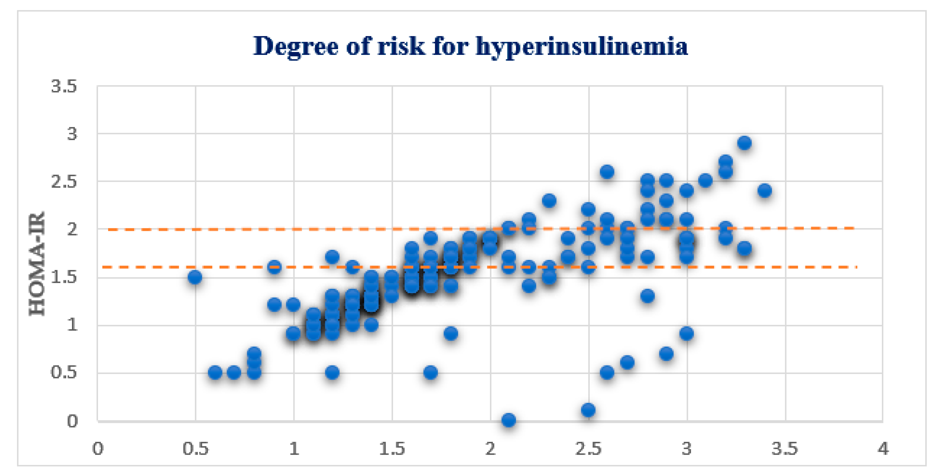 Medicina 58 00009 g004 550