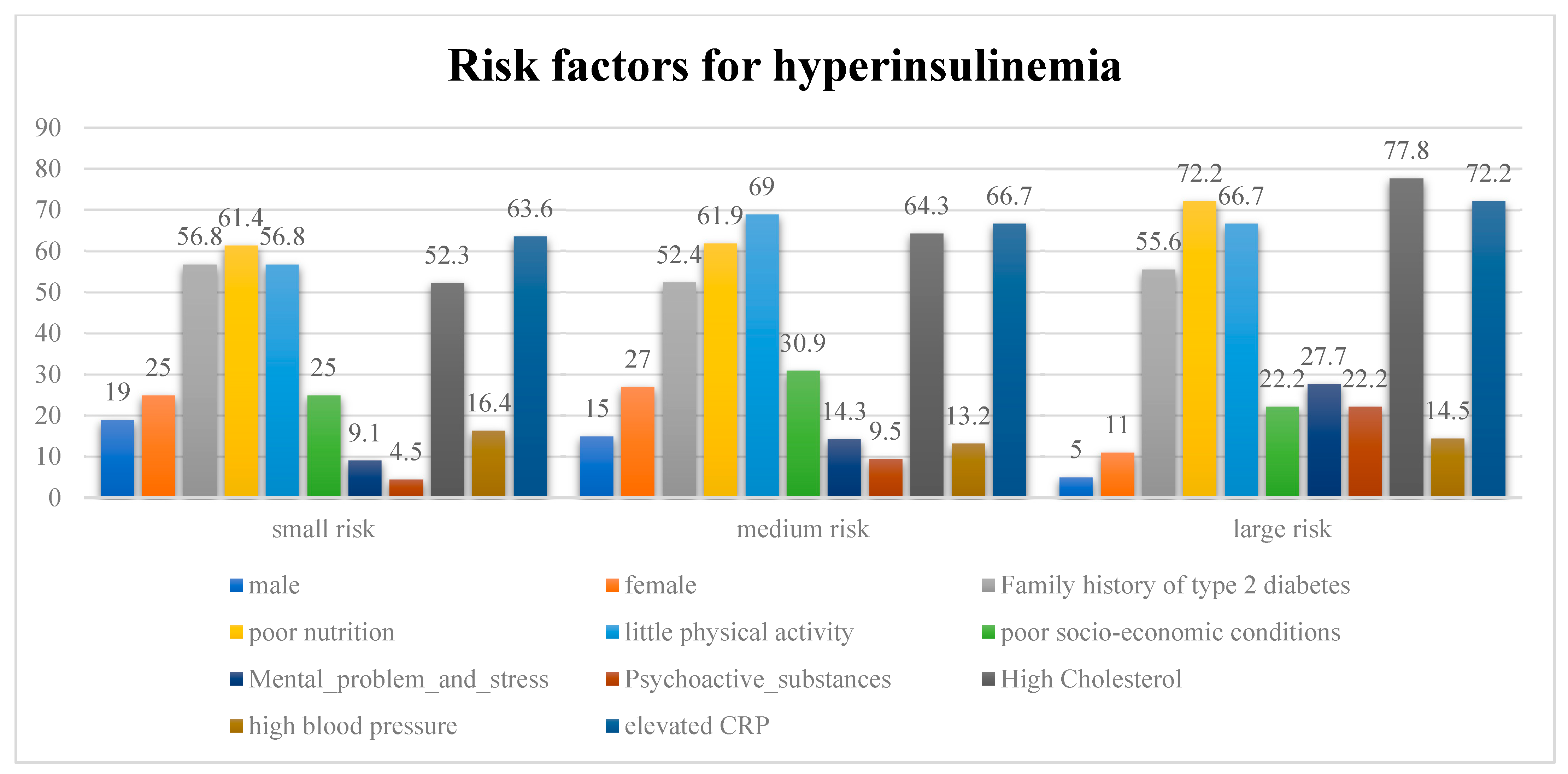 Medicina 58 00009 g005 550