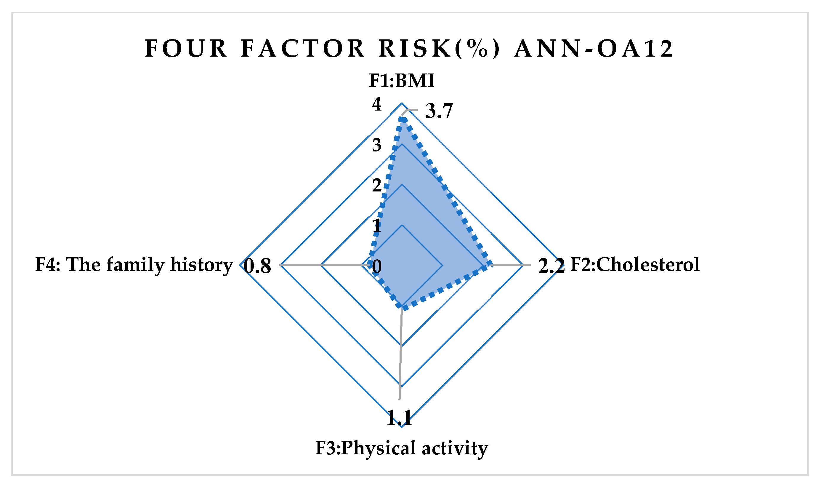 Medicina 58 00009 g009 550