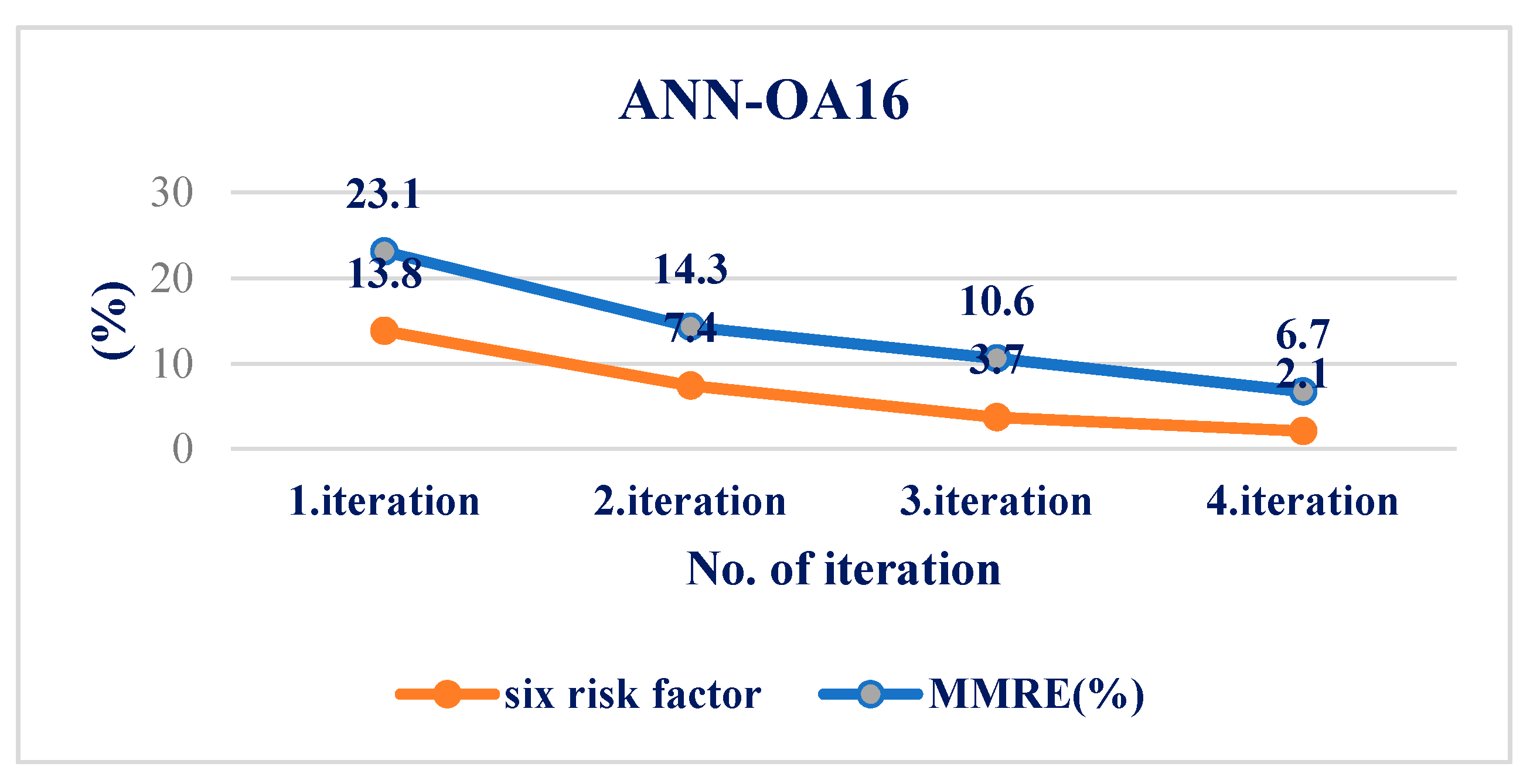 Medicina 58 00009 g010 550