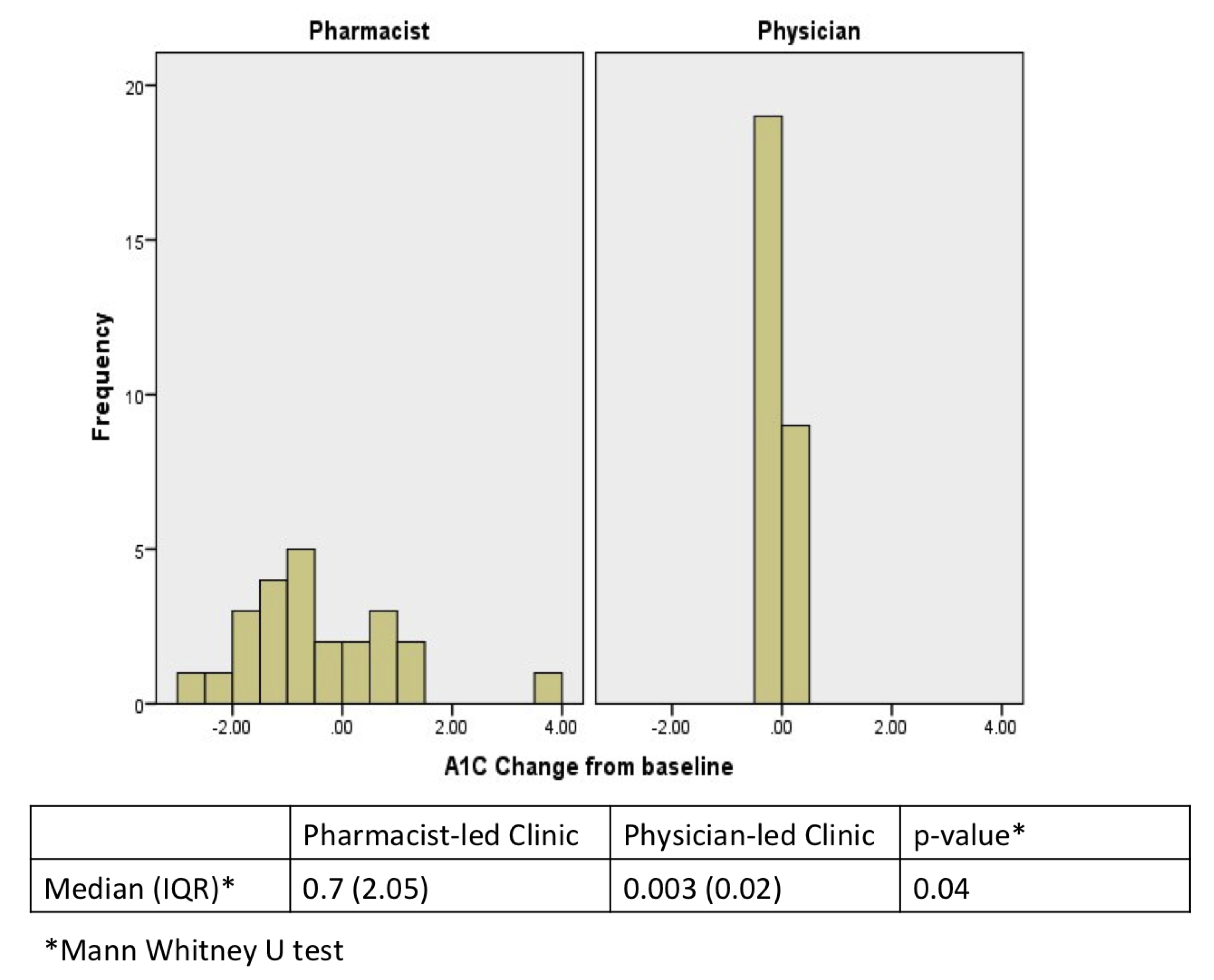 Medicina 58 00014 g001 550