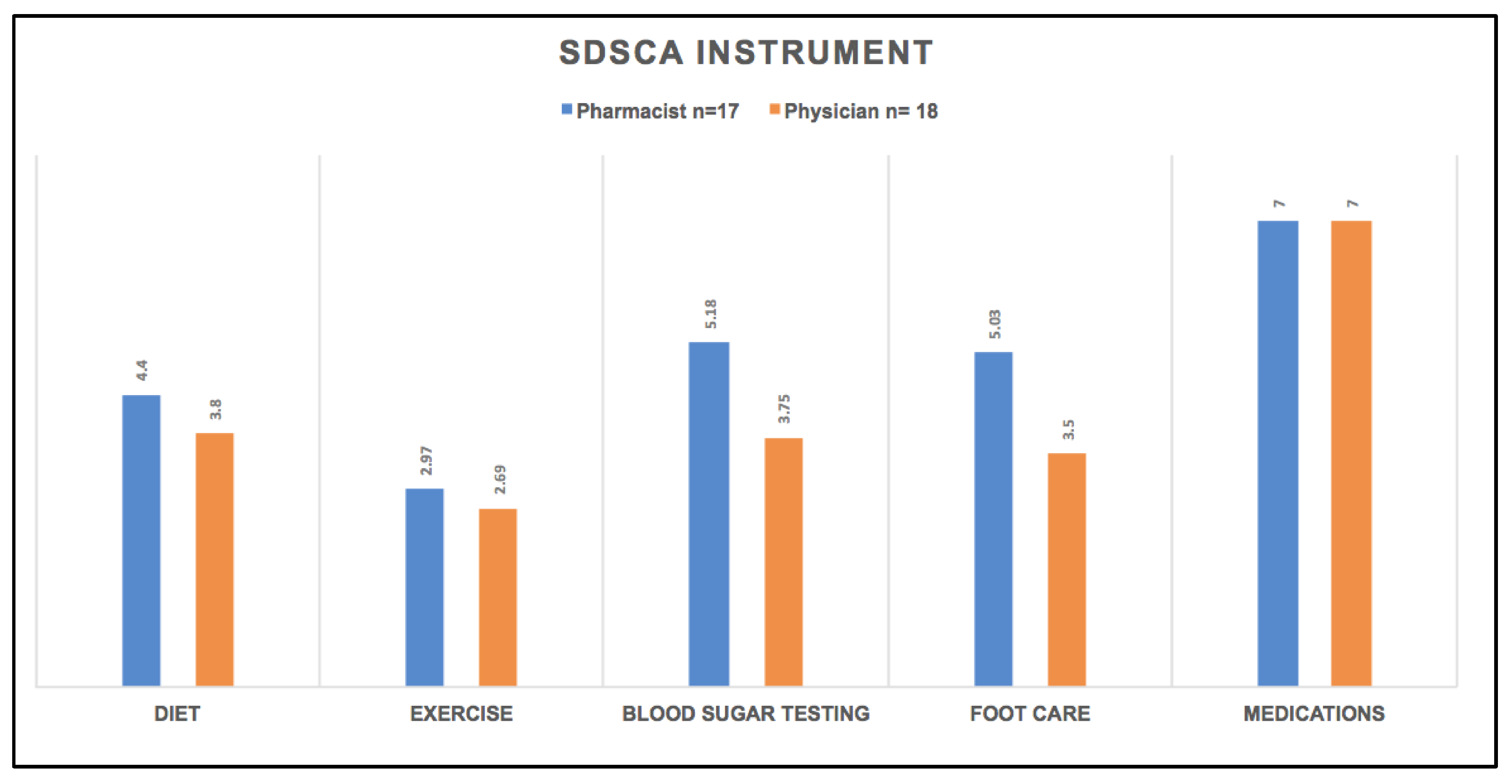 Medicina 58 00014 g002 550