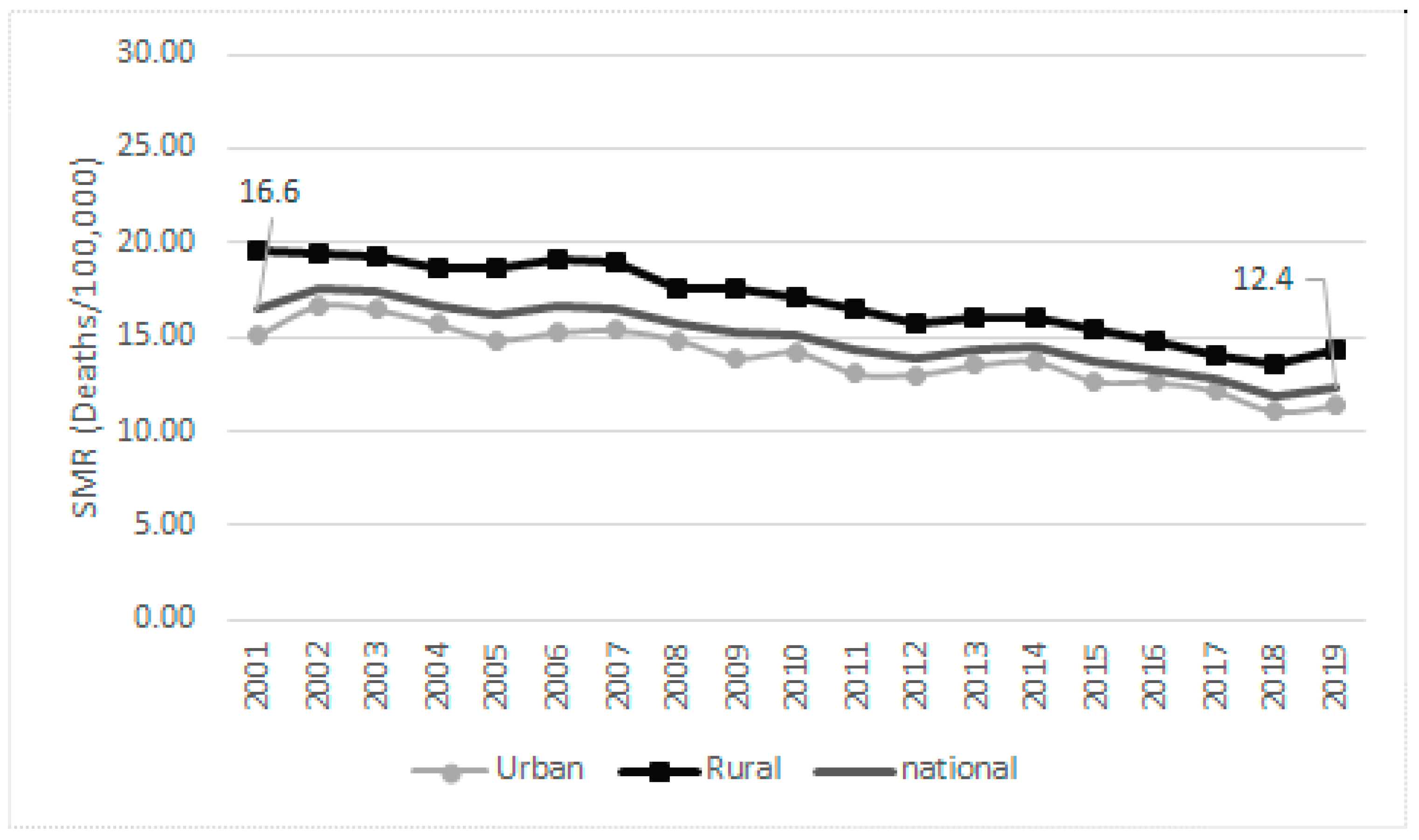 Medicina 58 00018 g002