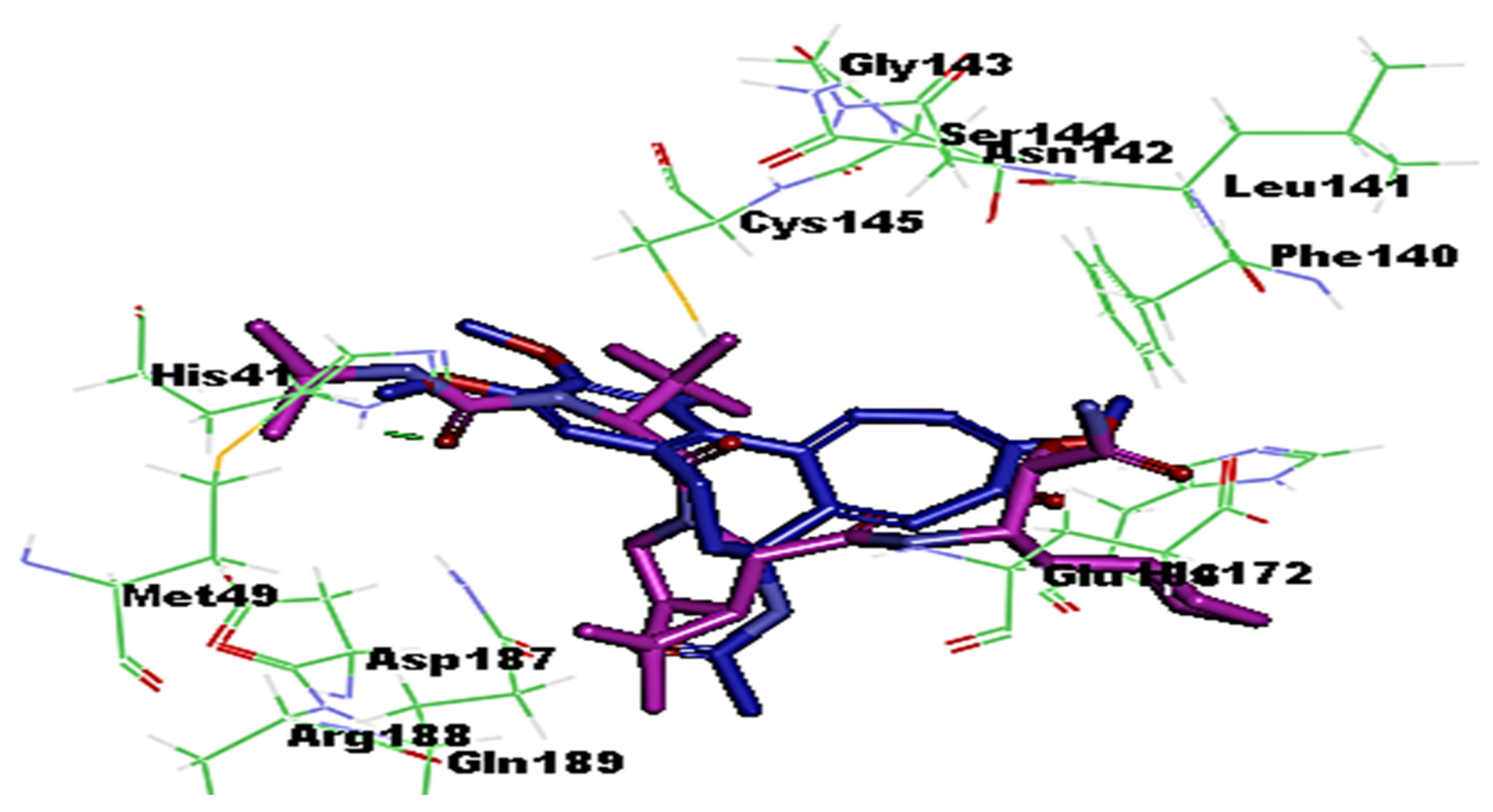 Medicina 58 00020 g004 550