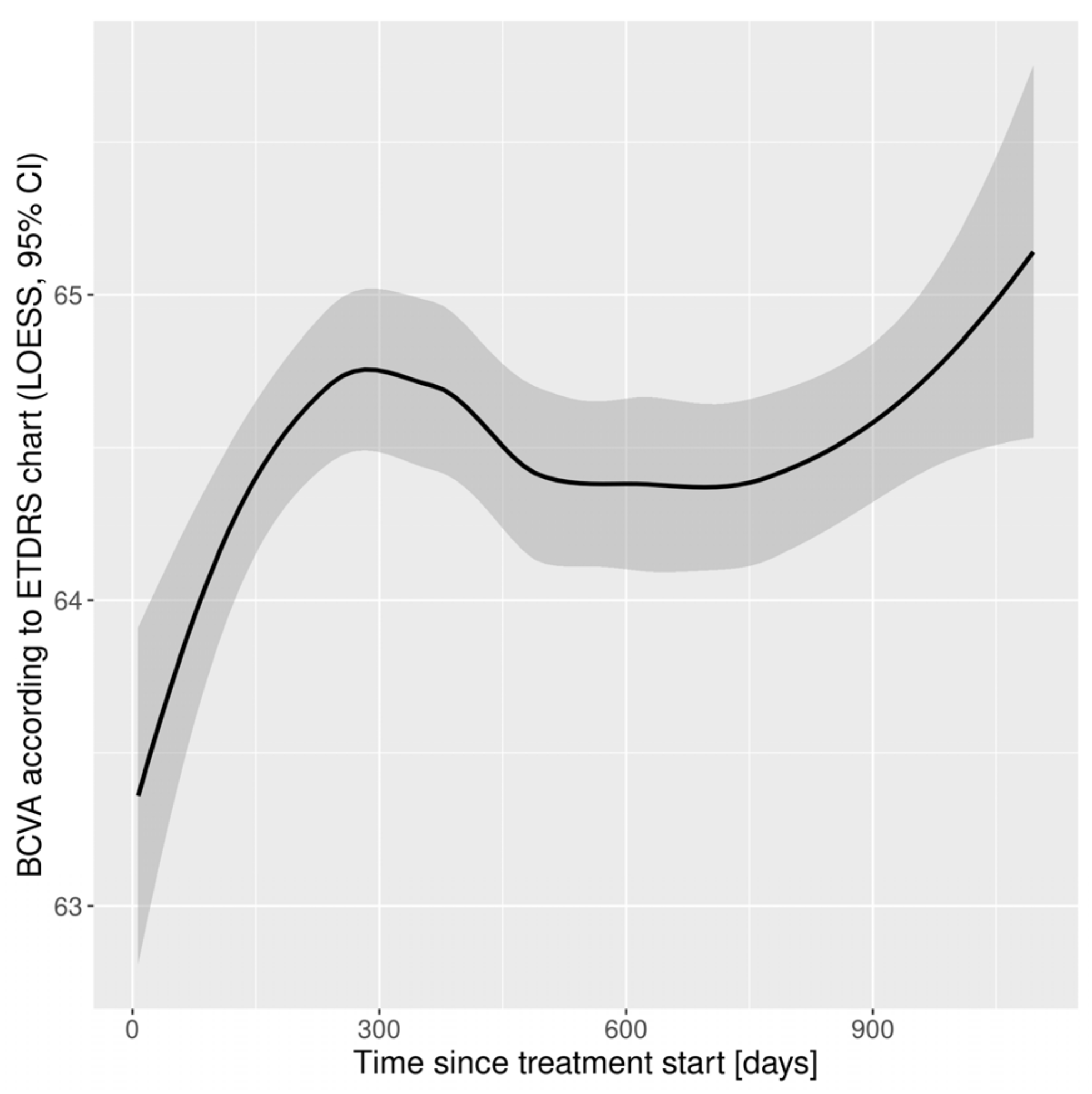 Medicina 58 00042 g001 550