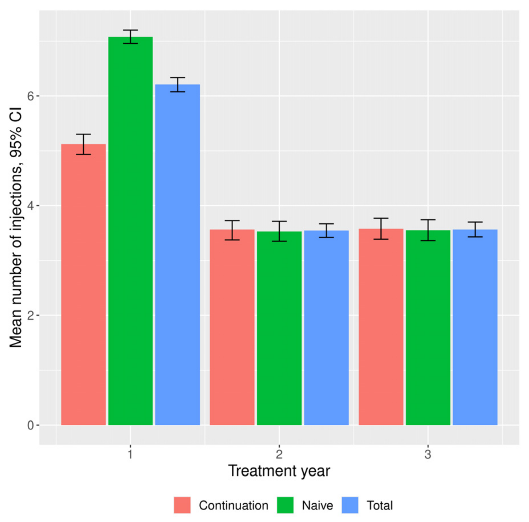Medicina 58 00042 g002 550