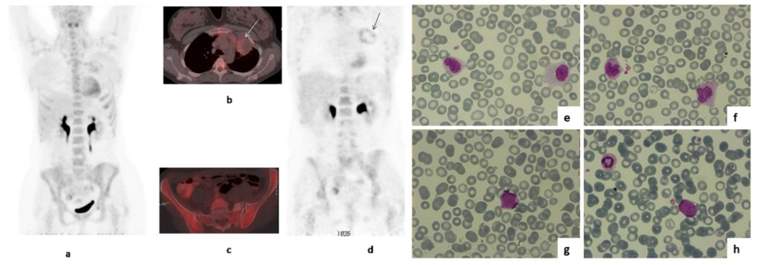Medicina 58 00048 g001 550