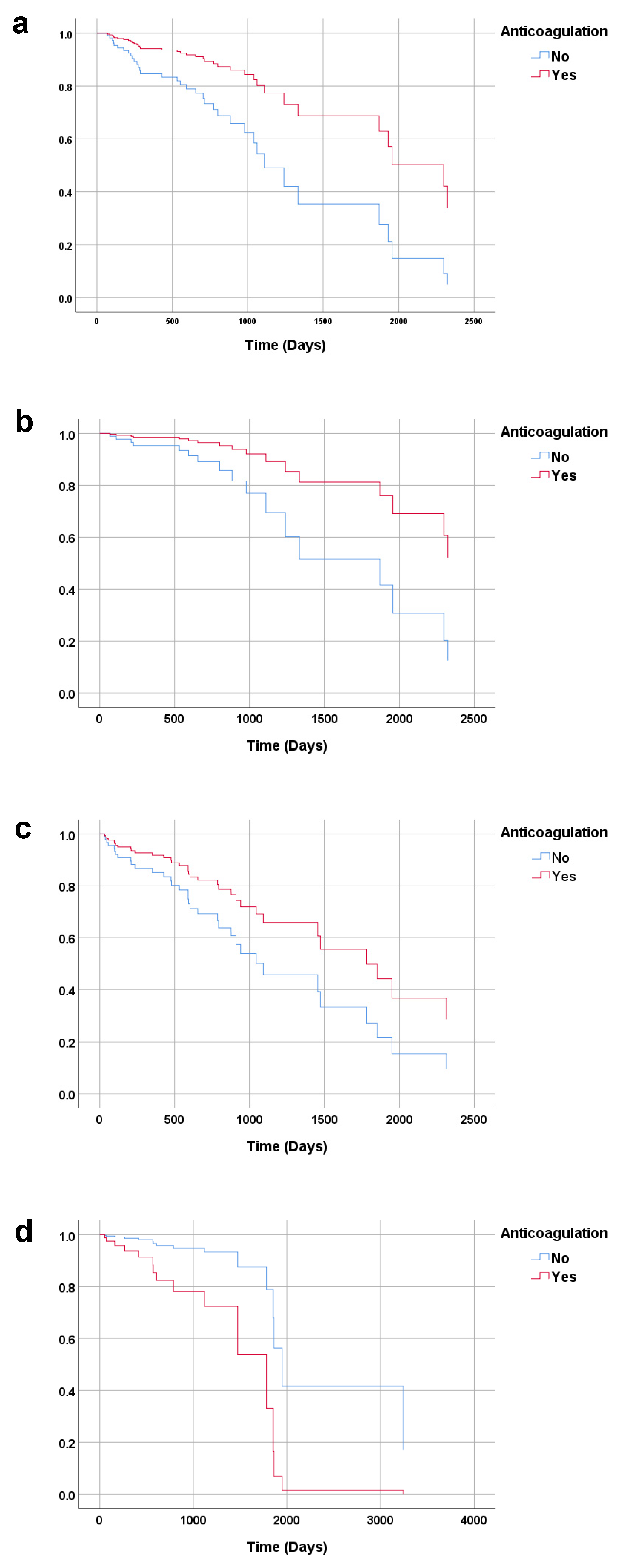 Medicina 58 00058 g001a 550