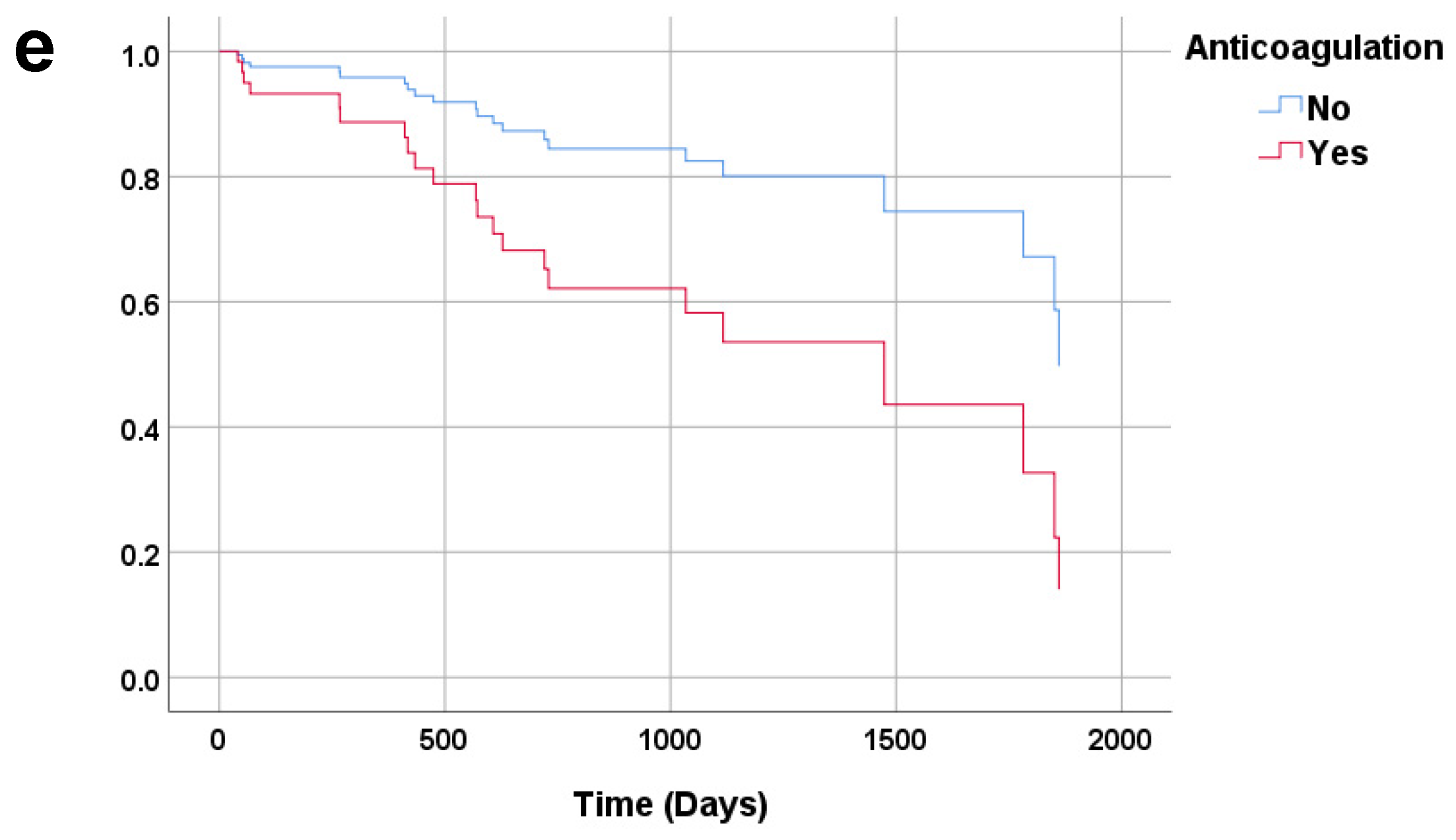 Medicina 58 00058 g001b 550