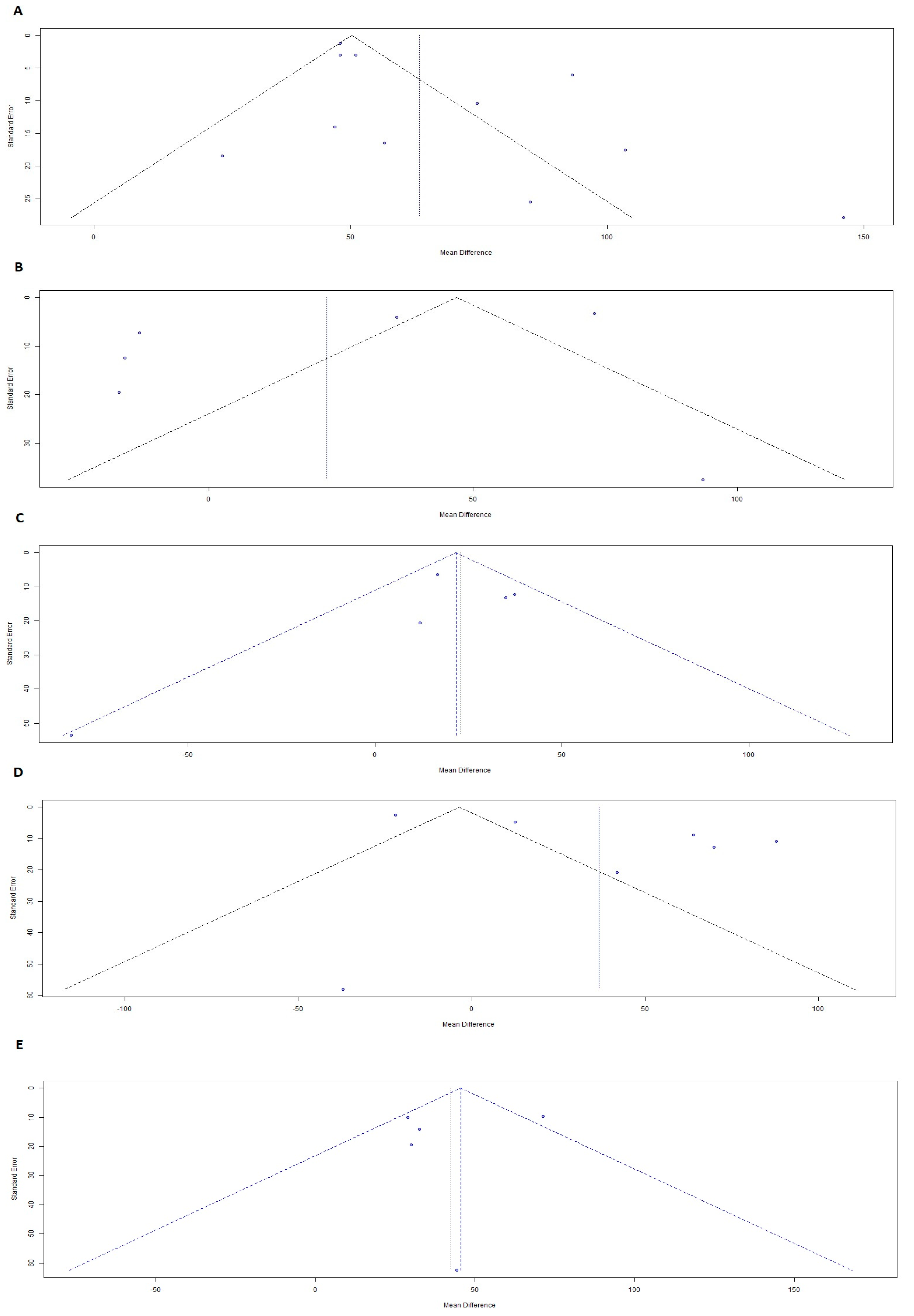 Medicina 58 00060 g002