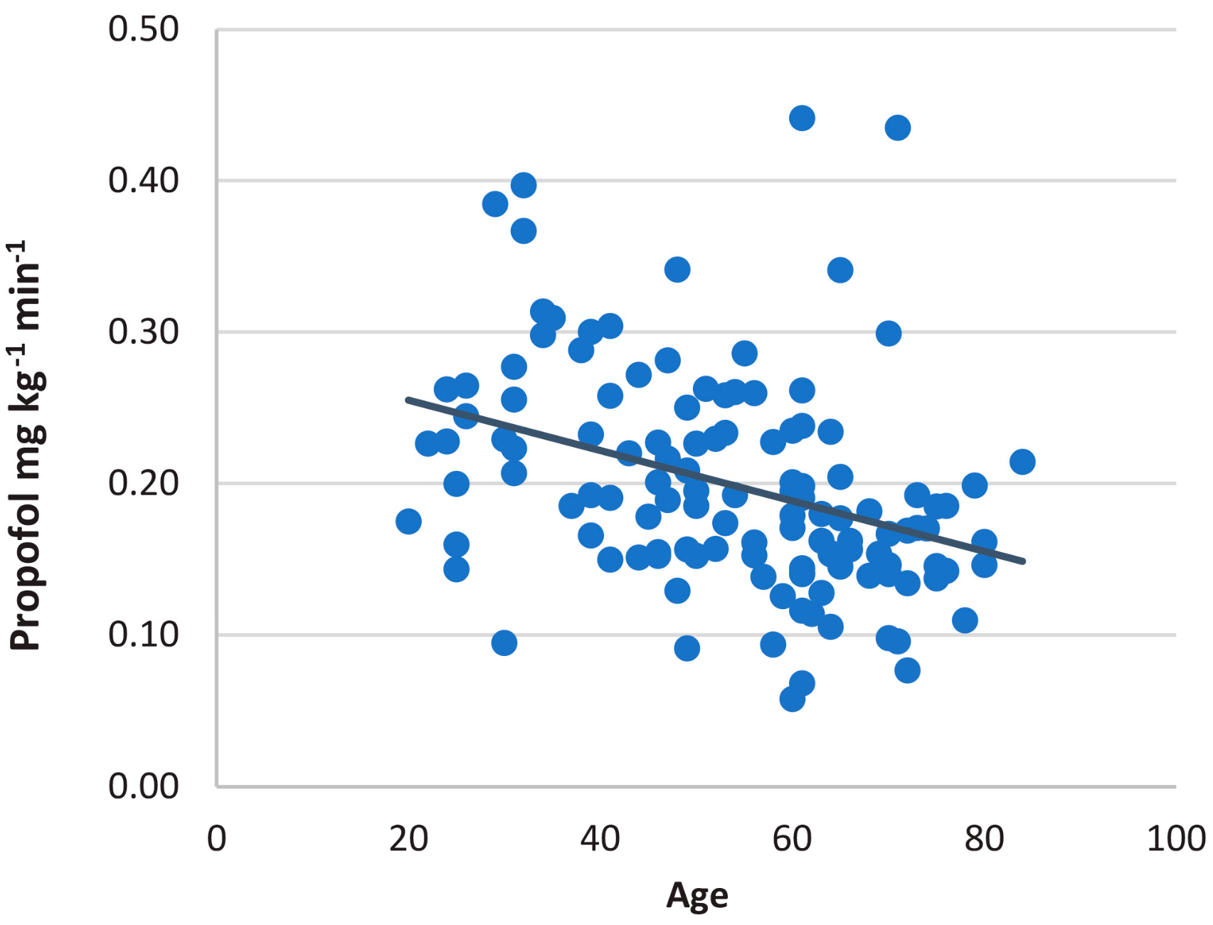 Medicina 58 00062 g005