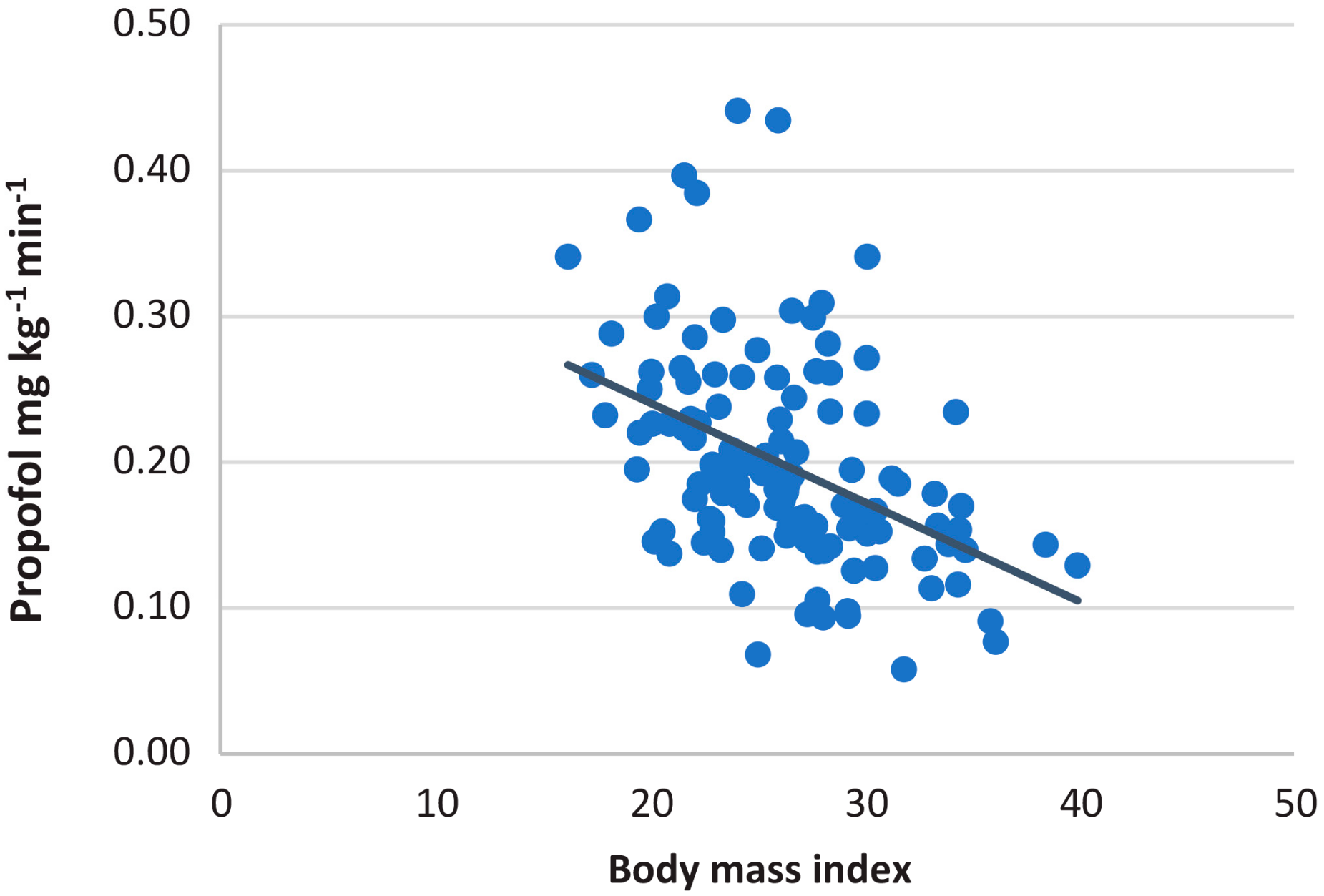 Medicina 58 00062 g006
