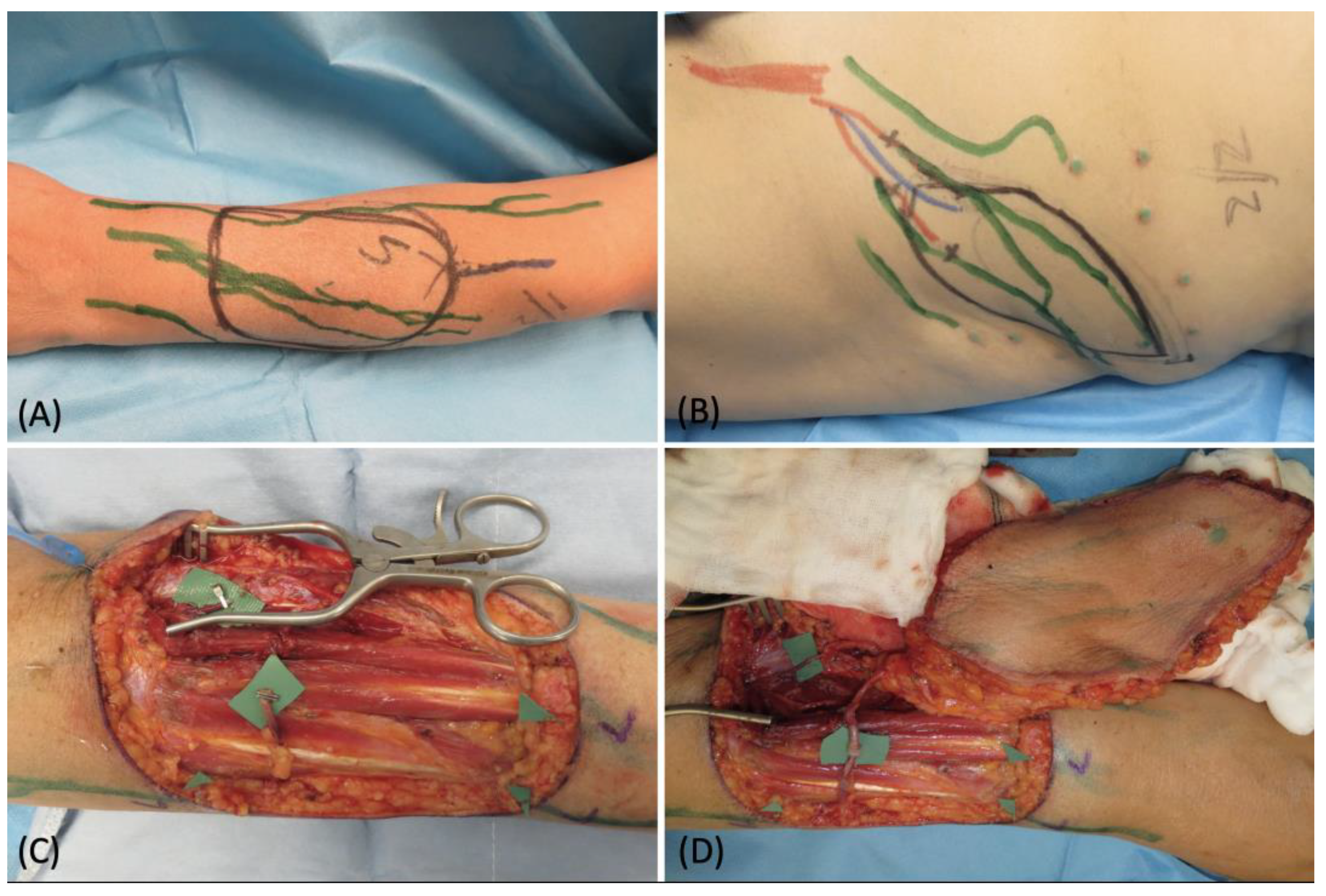 Medicina 58 00067 g004 550