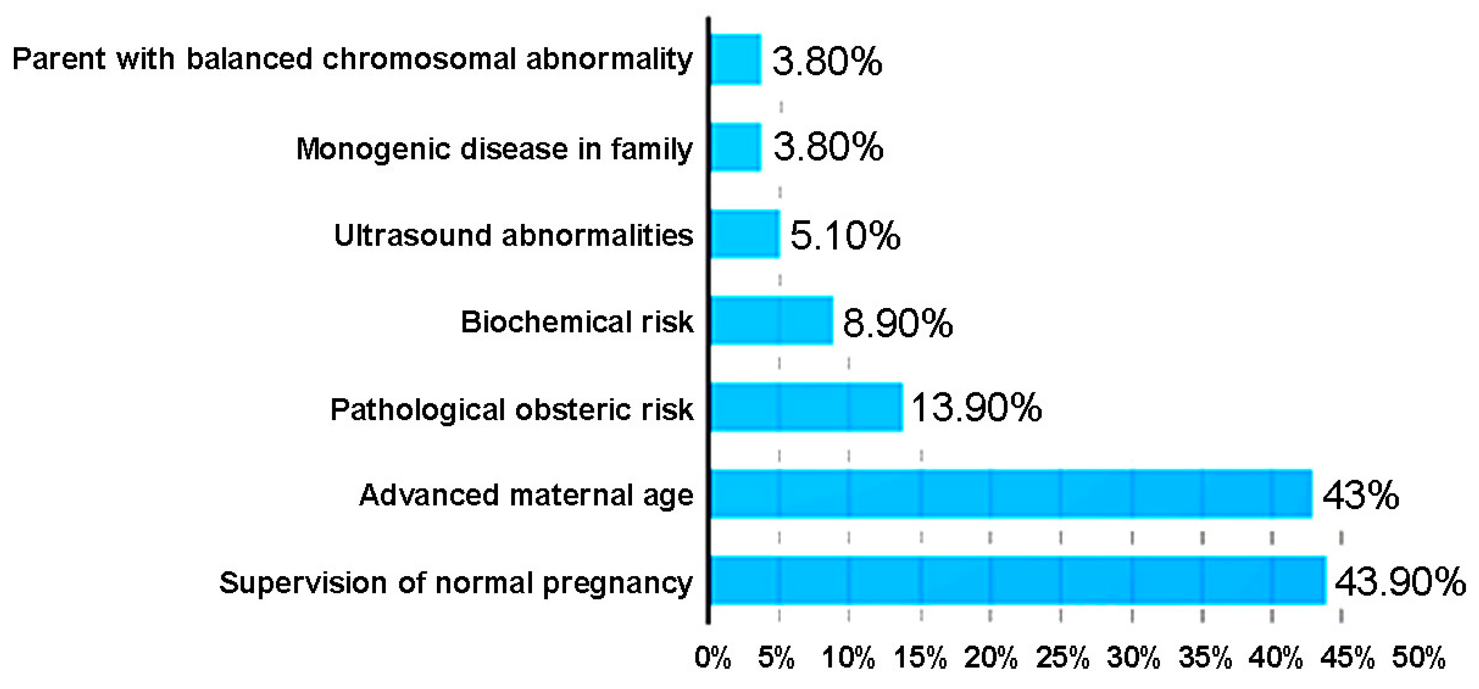 Medicina 58 00079 g004