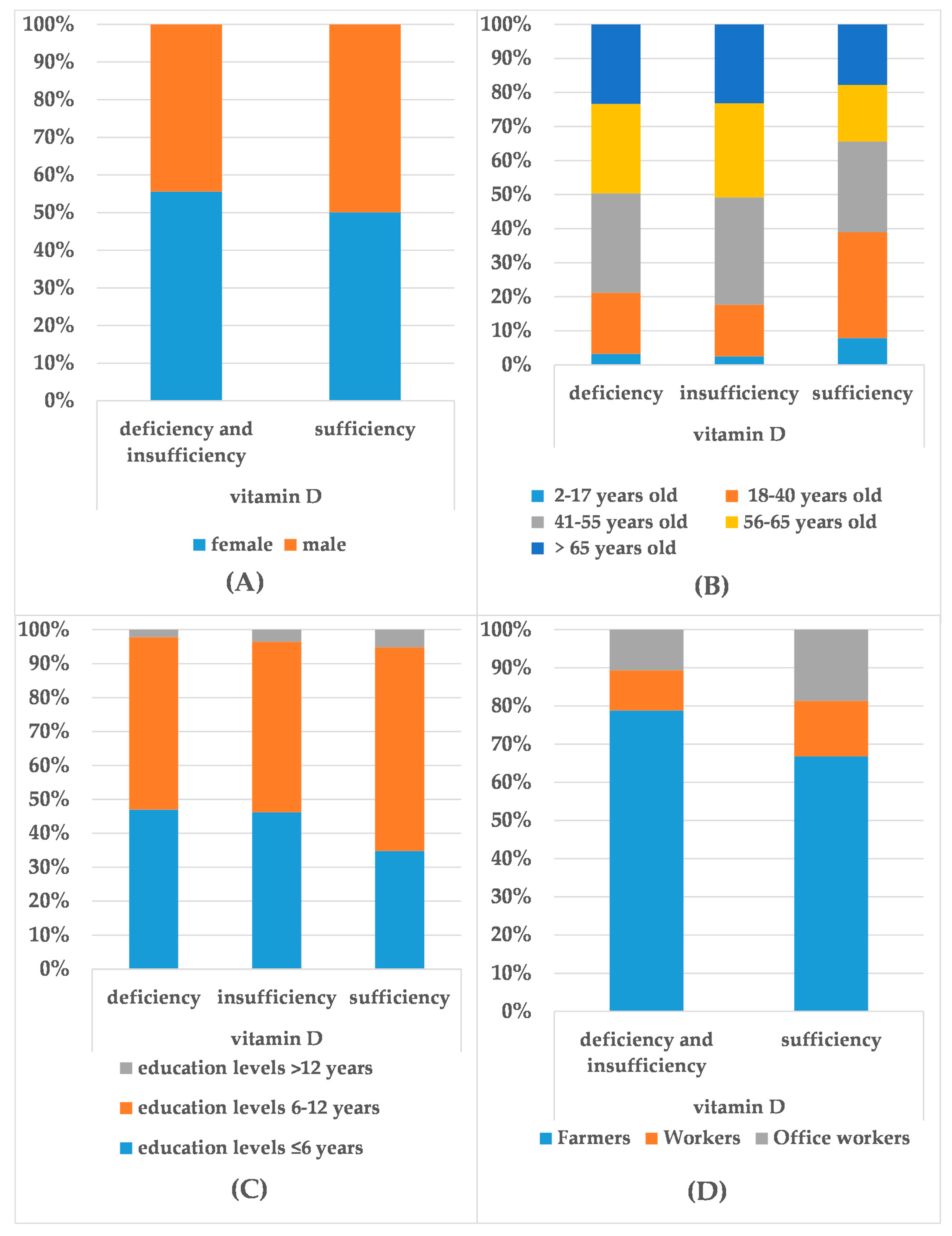 Medicina 58 00085 g001