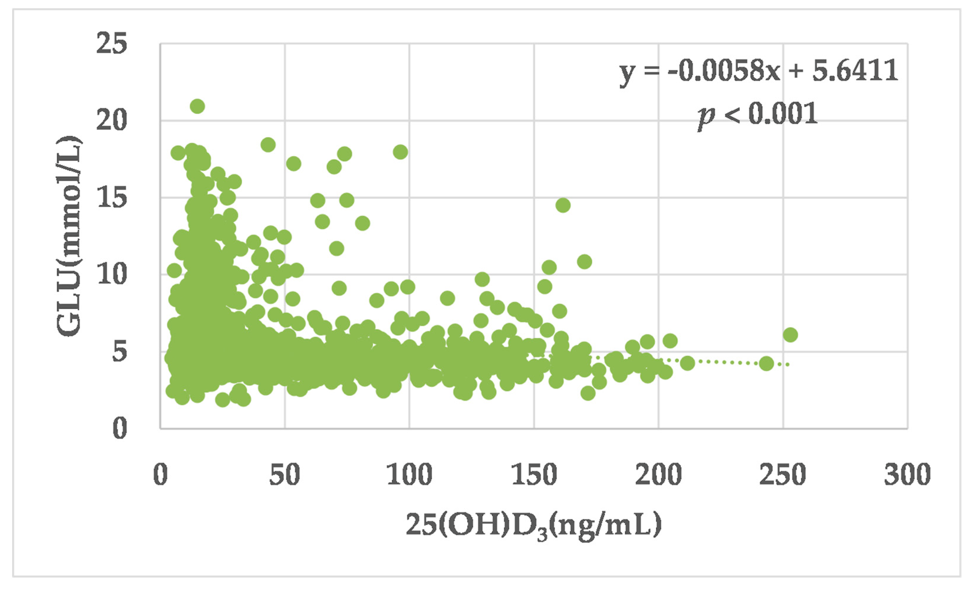 Medicina 58 00085 g002