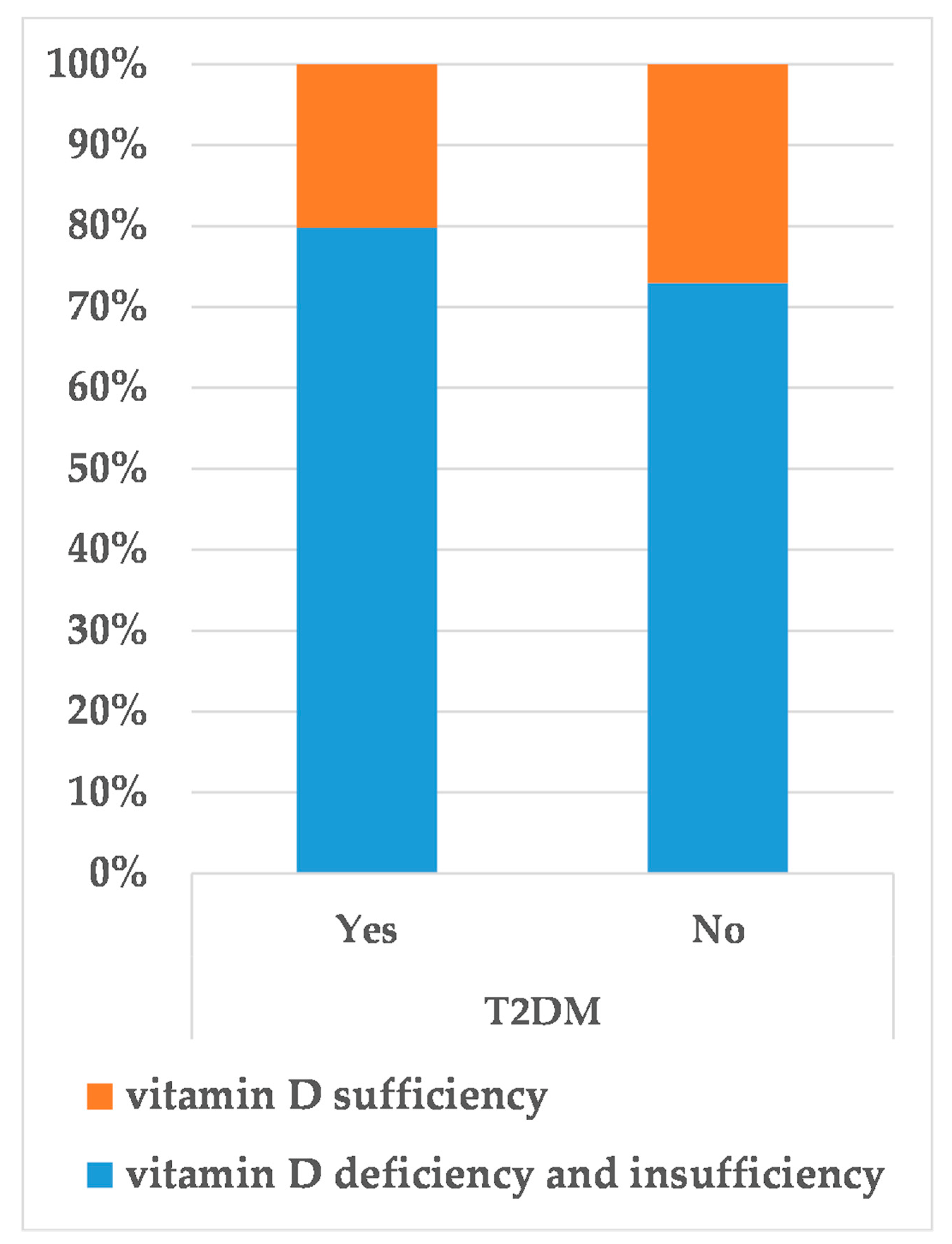 Medicina 58 00085 g003