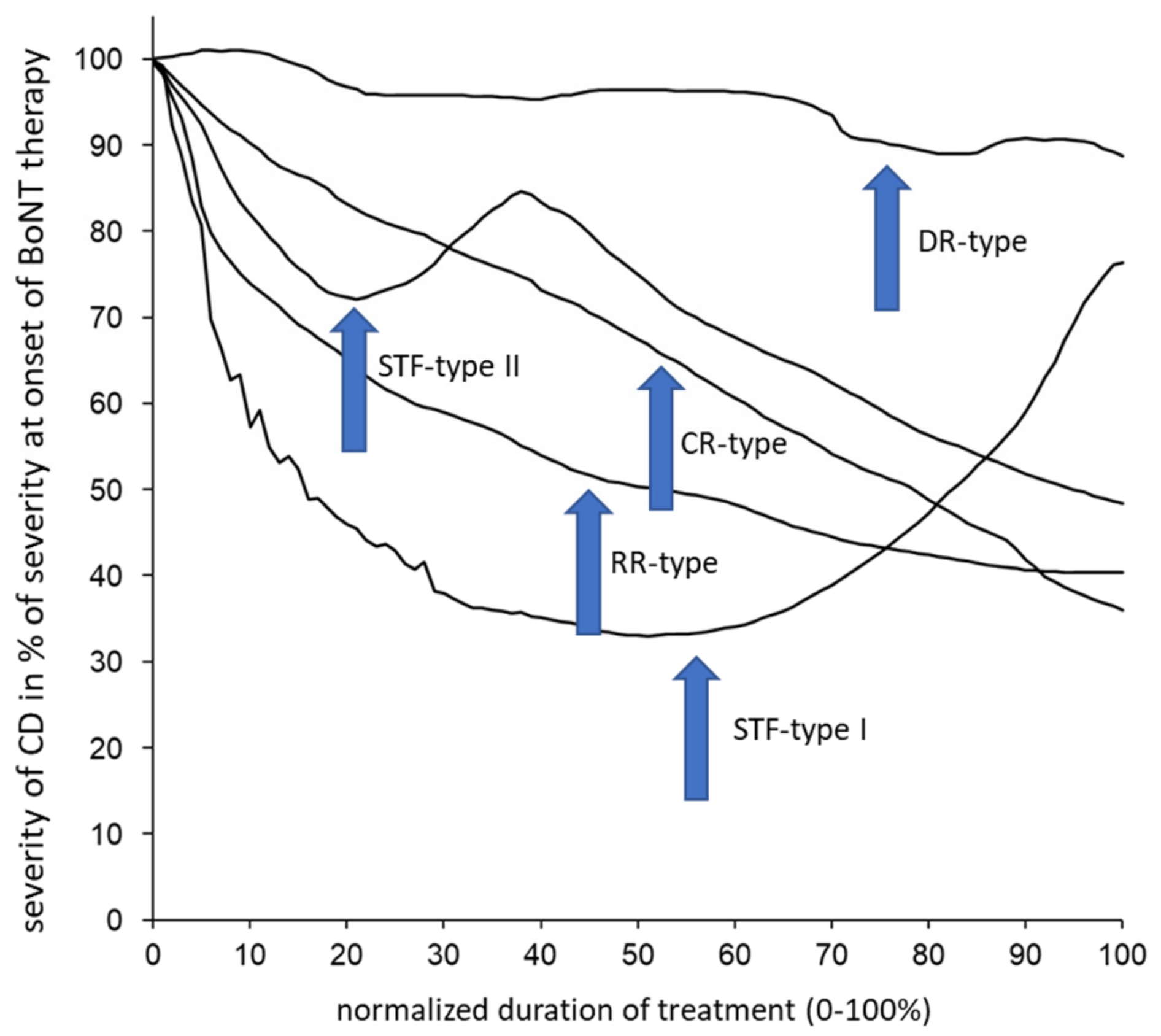Medicina 58 00088 g002 550