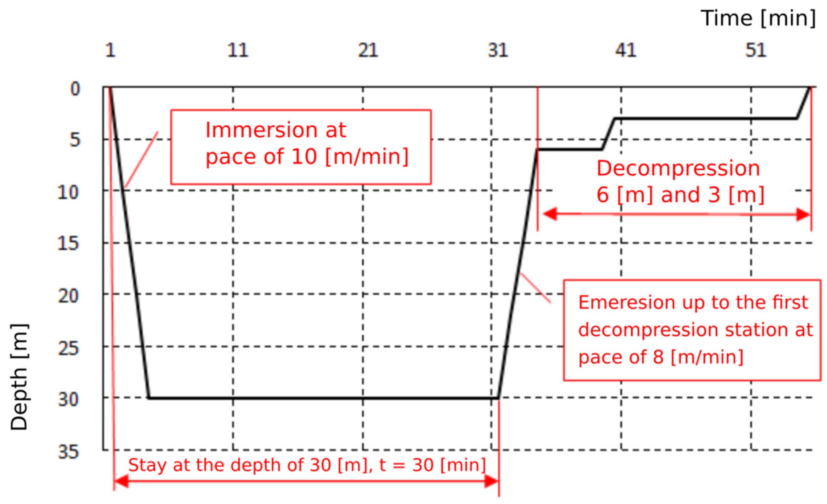 Medicina 58 00095 g001