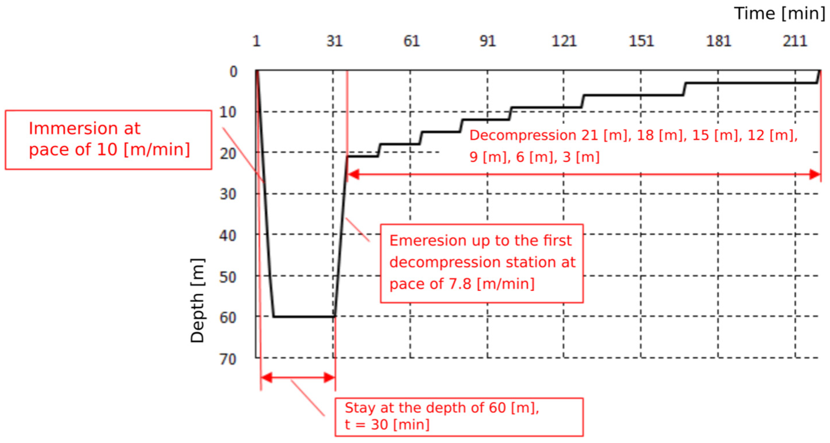 Medicina 58 00095 g002