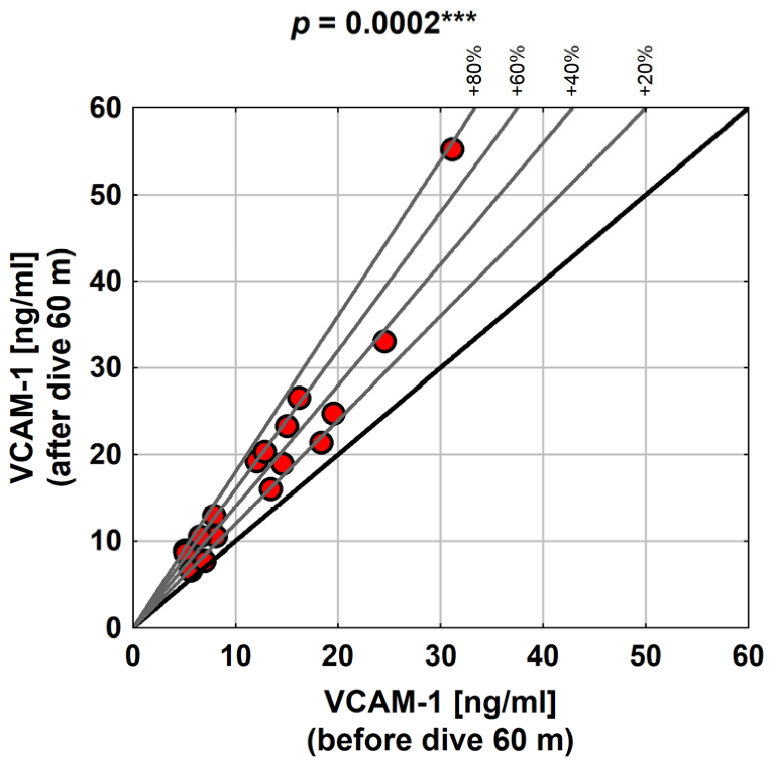 Medicina 58 00095 g004