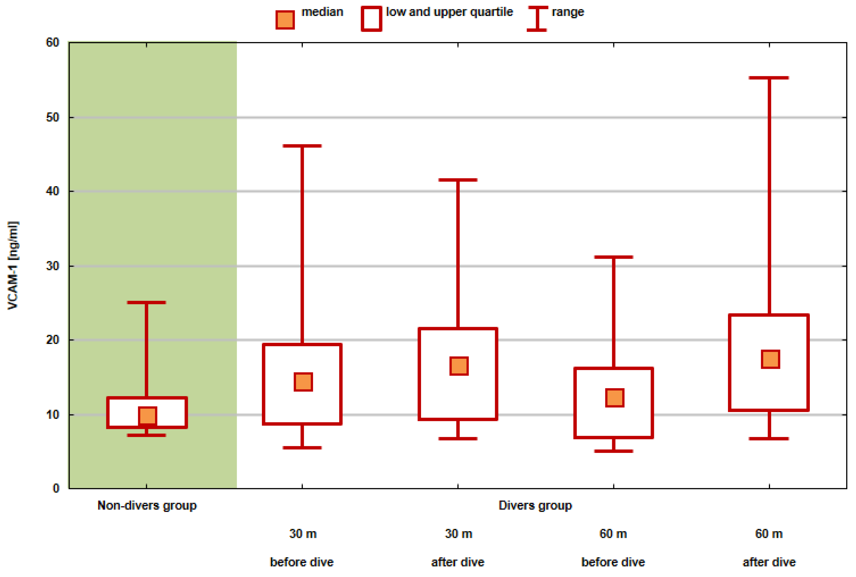 Medicina 58 00095 g005