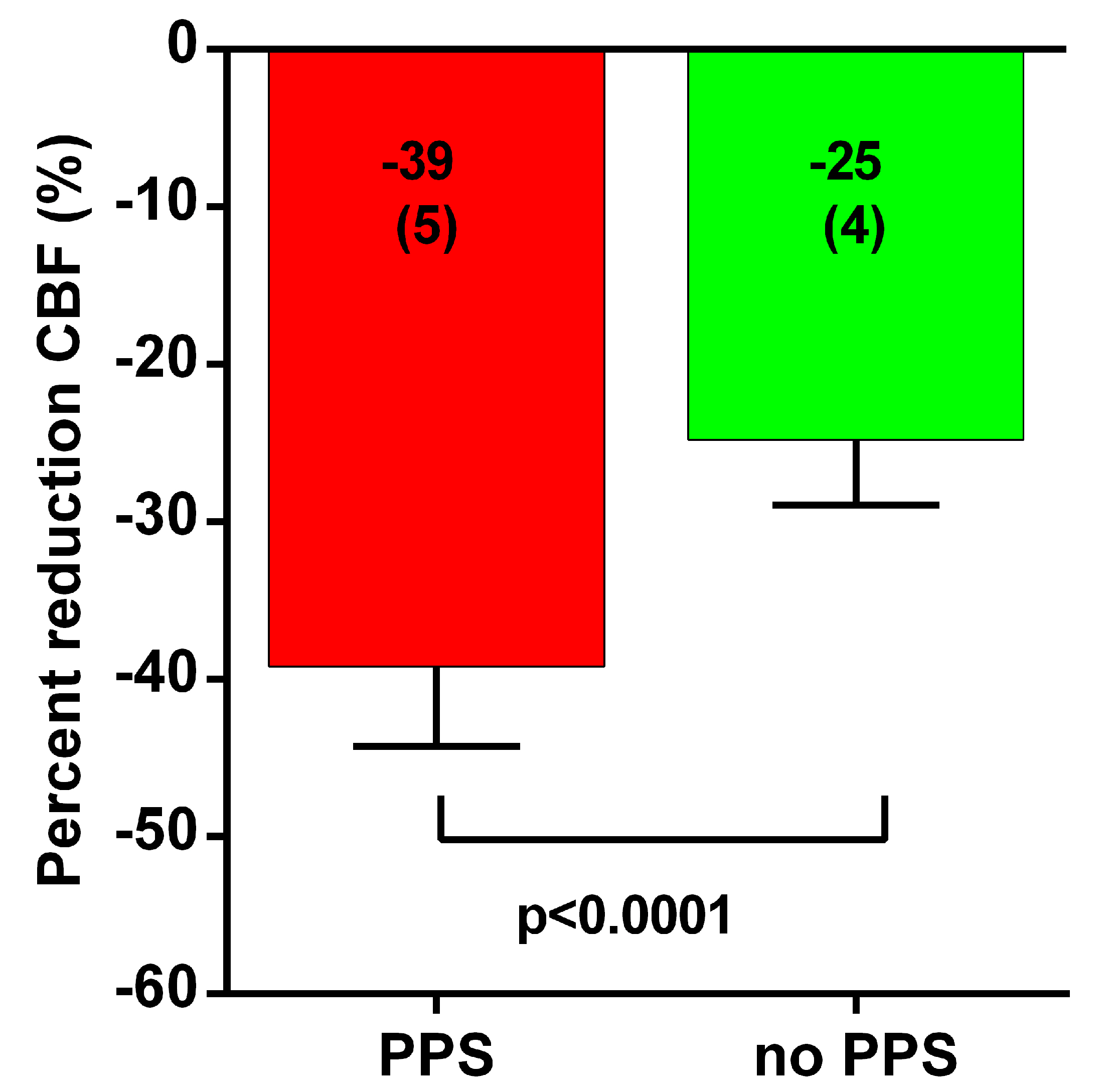 Medicina 58 00098 g001 550