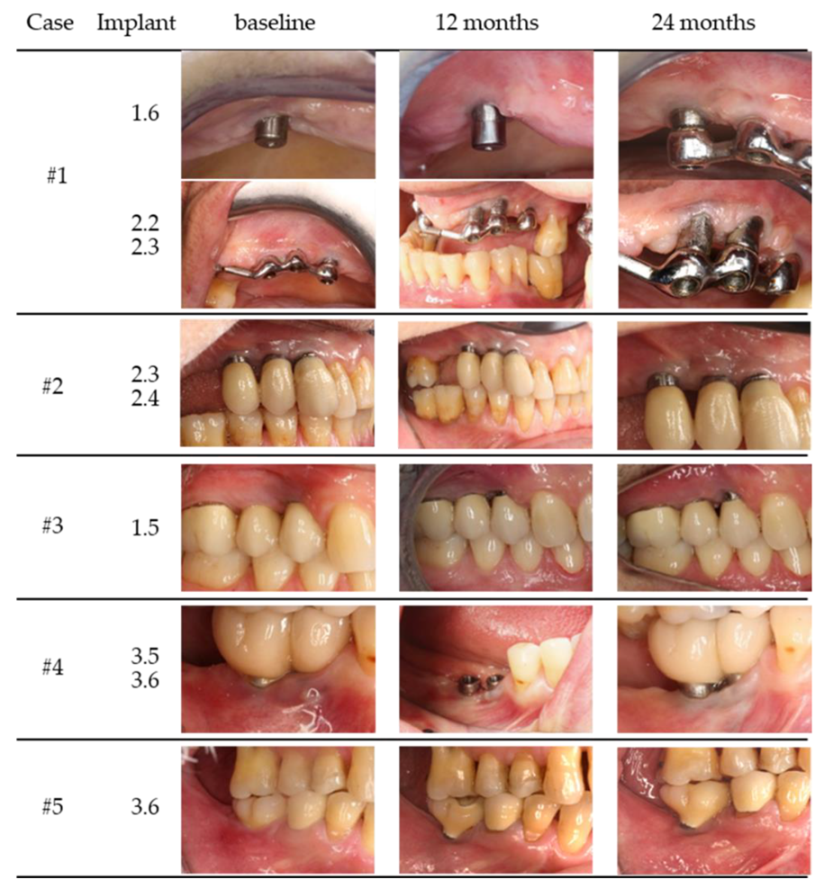 Medicina 58 00113 g001