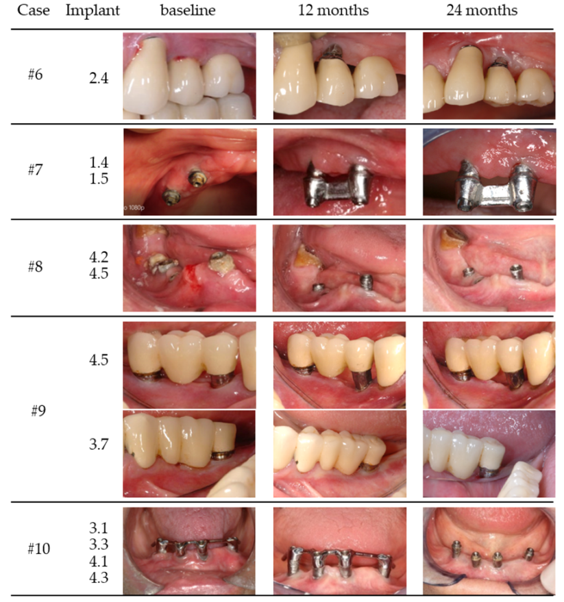 Medicina 58 00113 g002