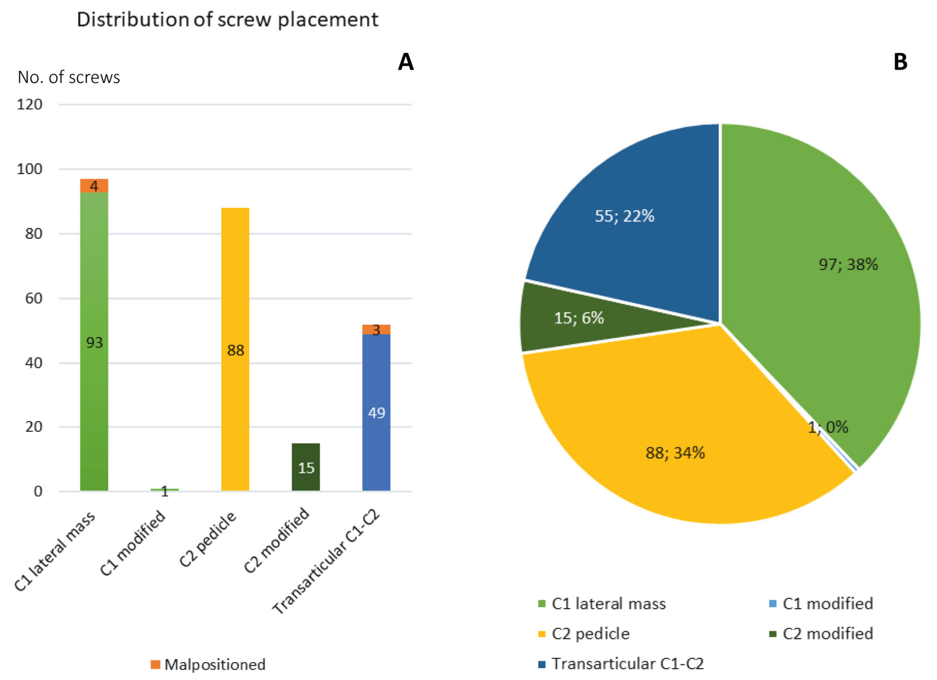 Medicina 58 00114 g001