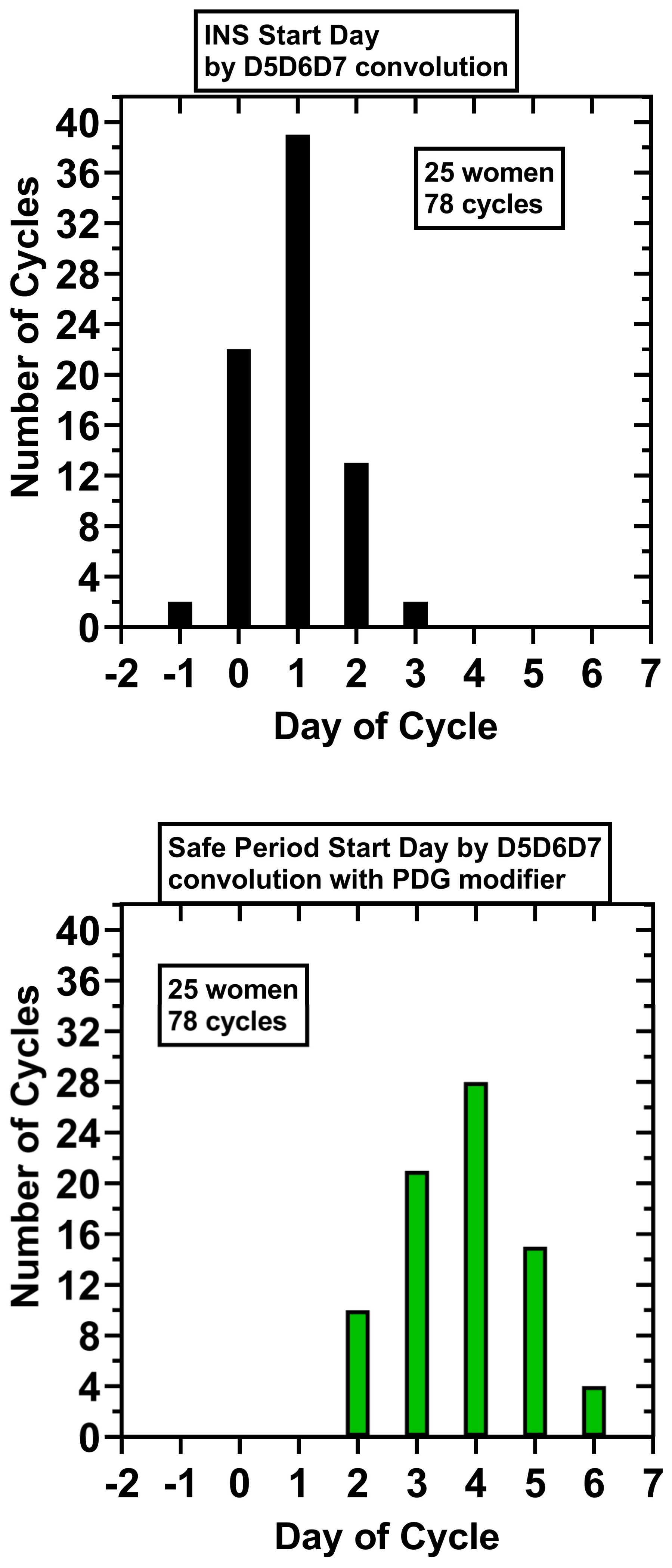 Medicina 58 00119 g001