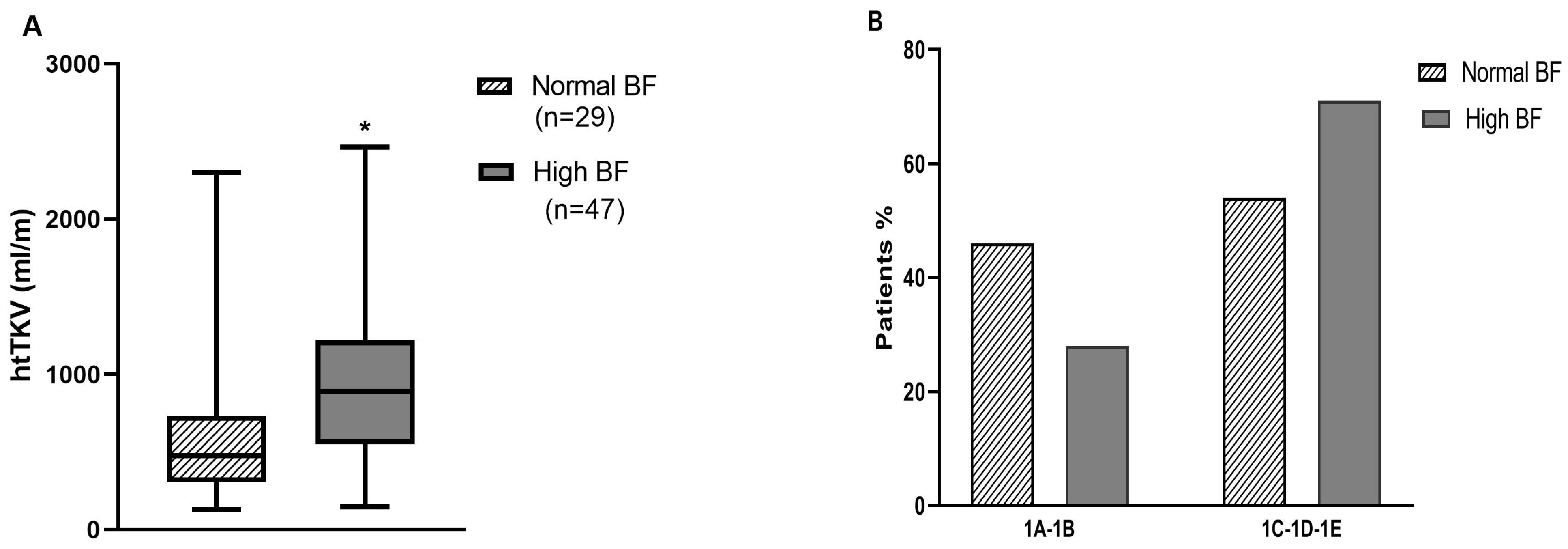 Medicina 58 00152 g001