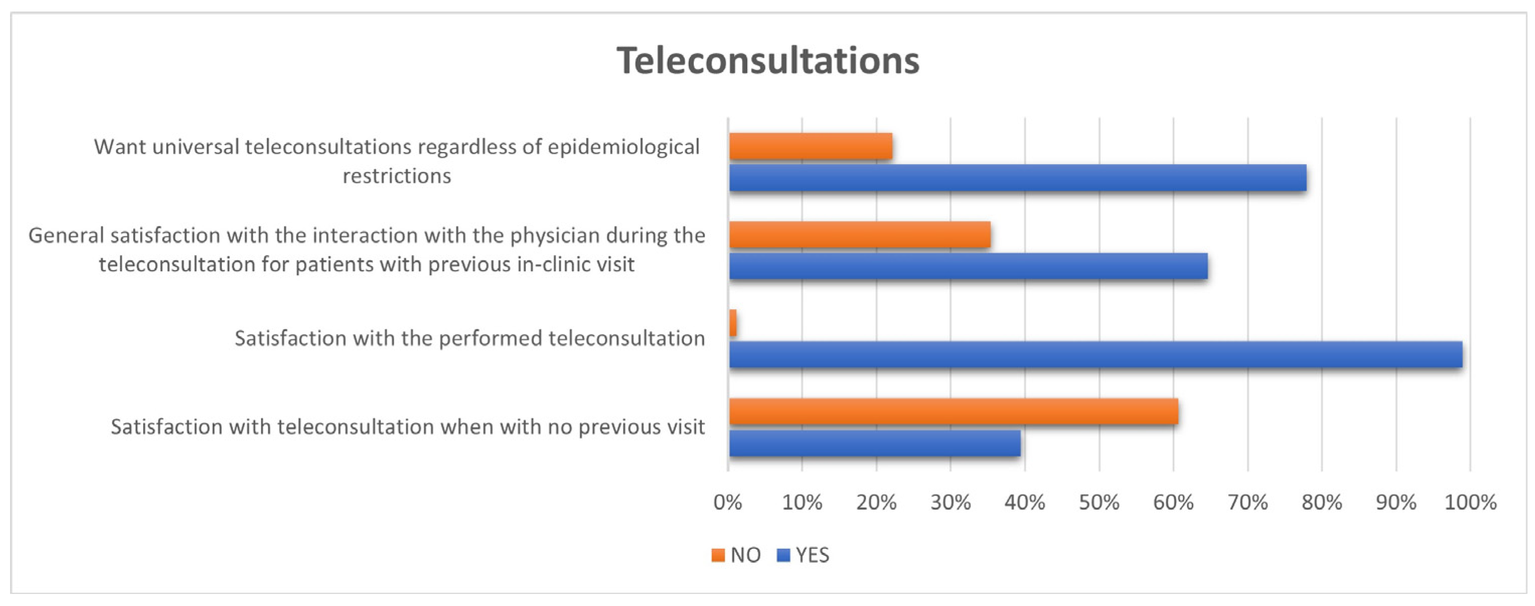 Medicina 58 00160 g002 550