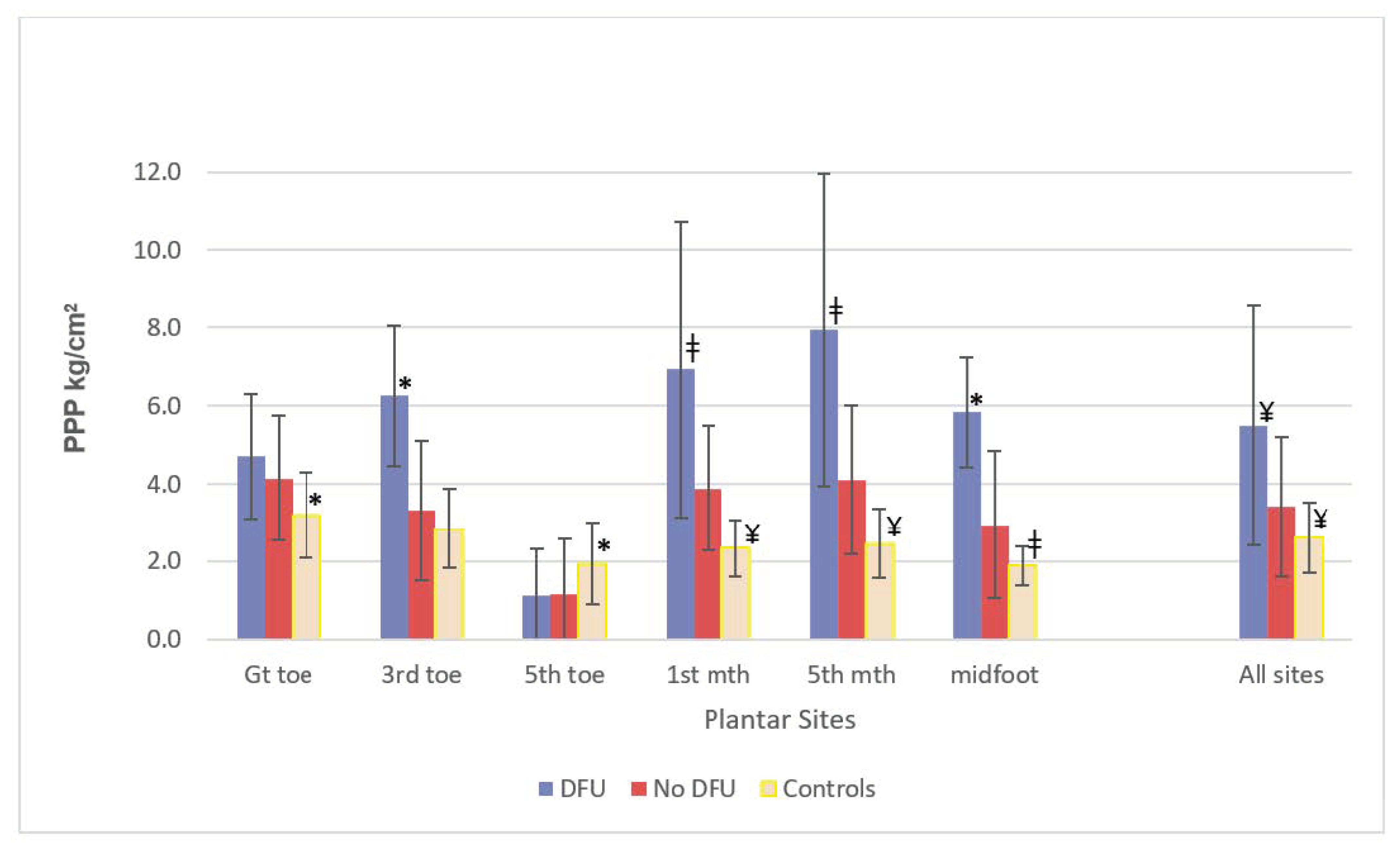 Medicina 58 00166 g002 550