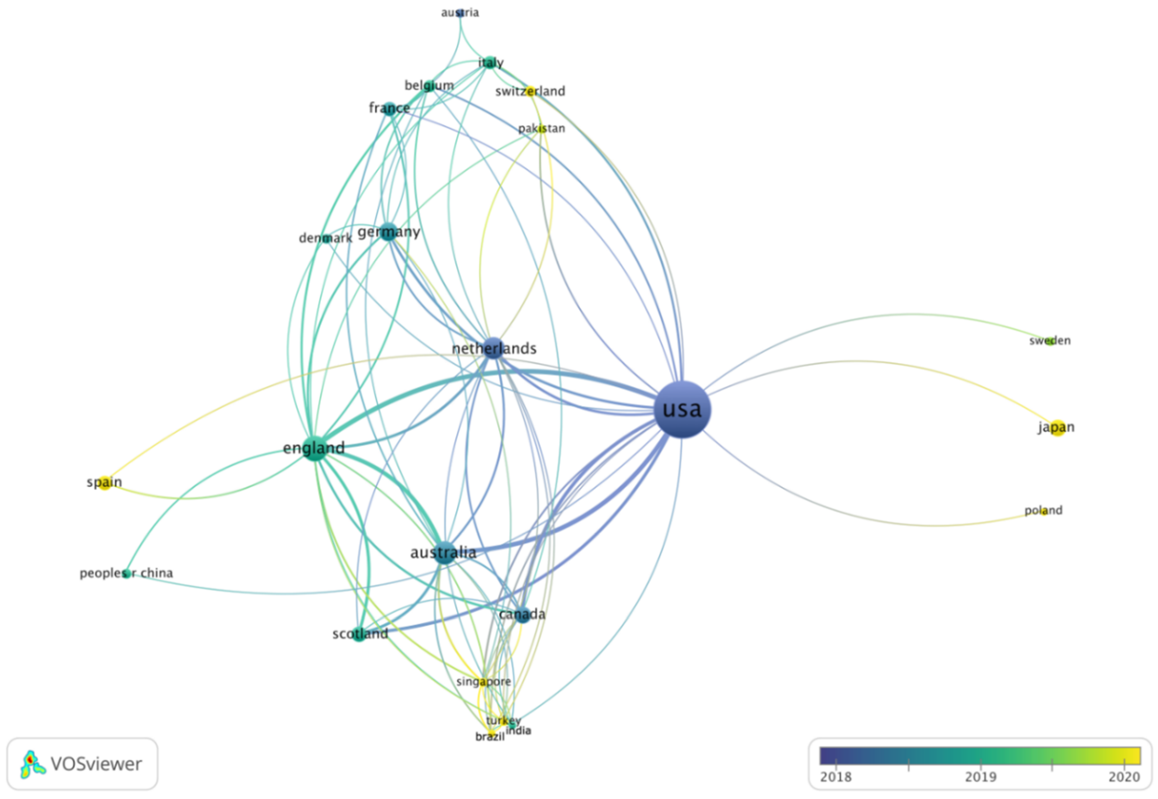 Medicina 58 00170 g003 550
