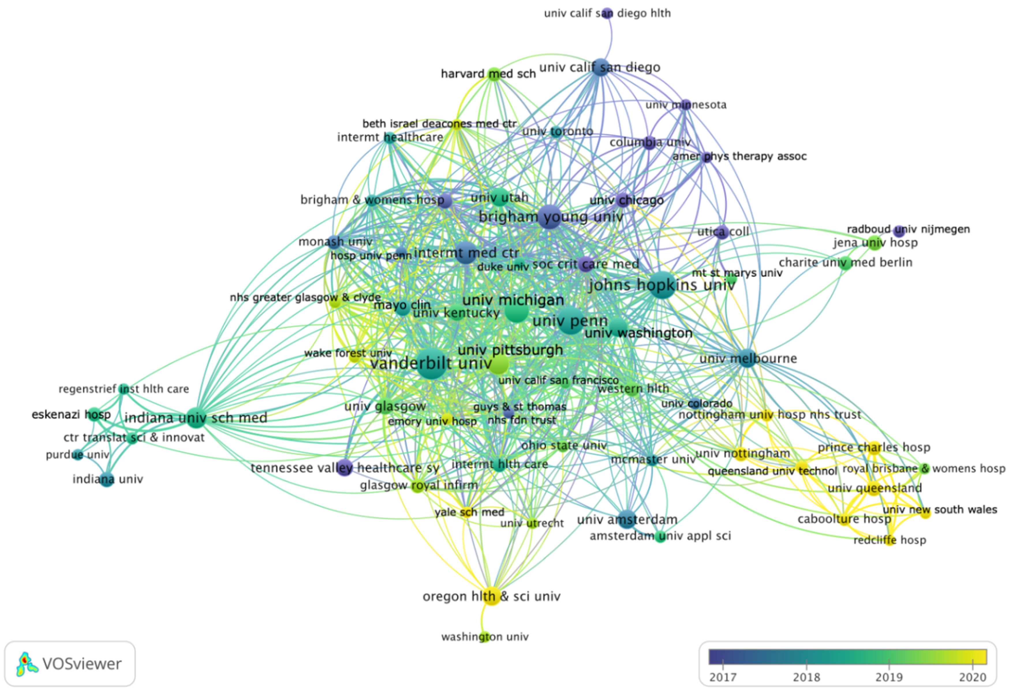 Medicina 58 00170 g004 550